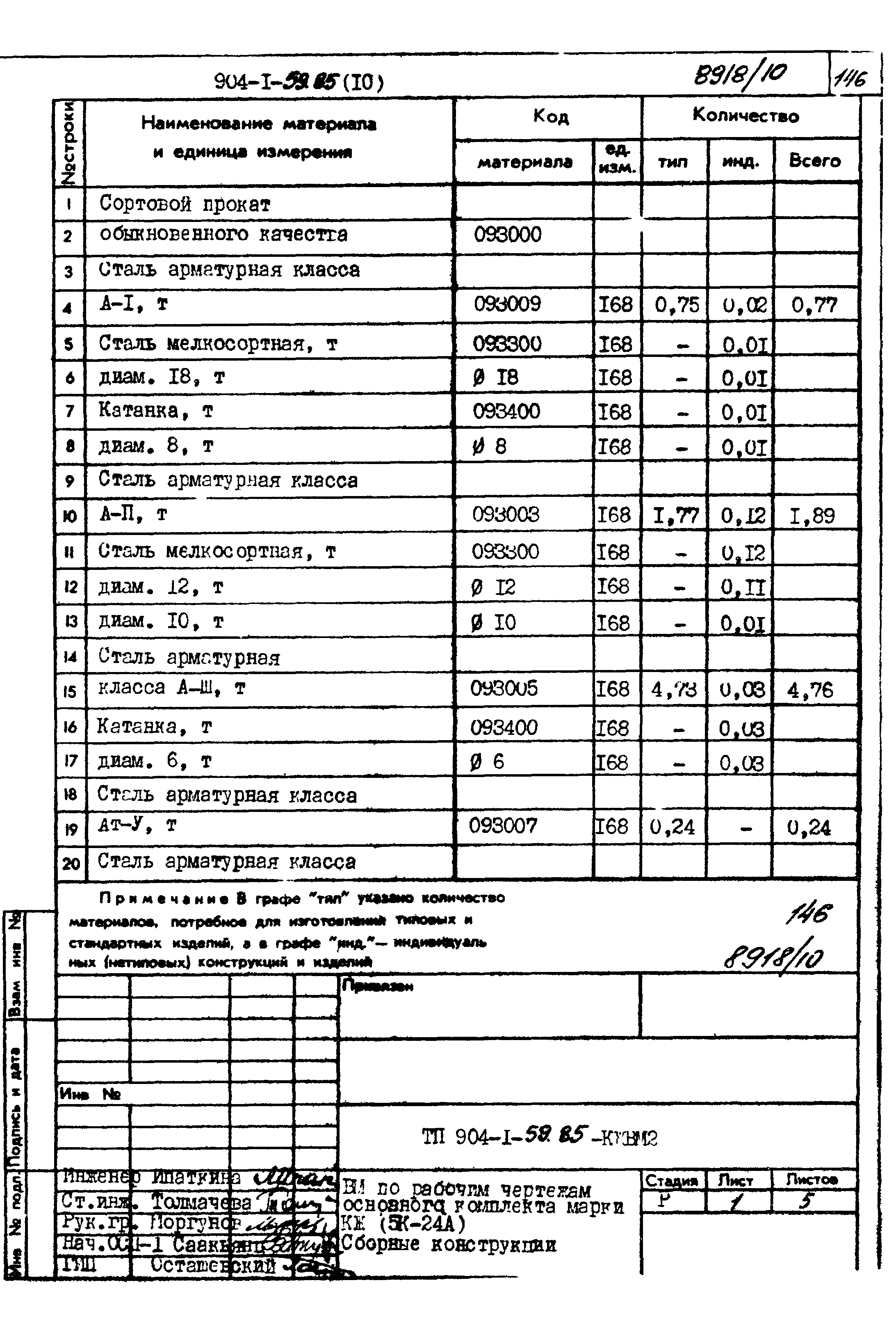 Типовой проект 904-1-59.85