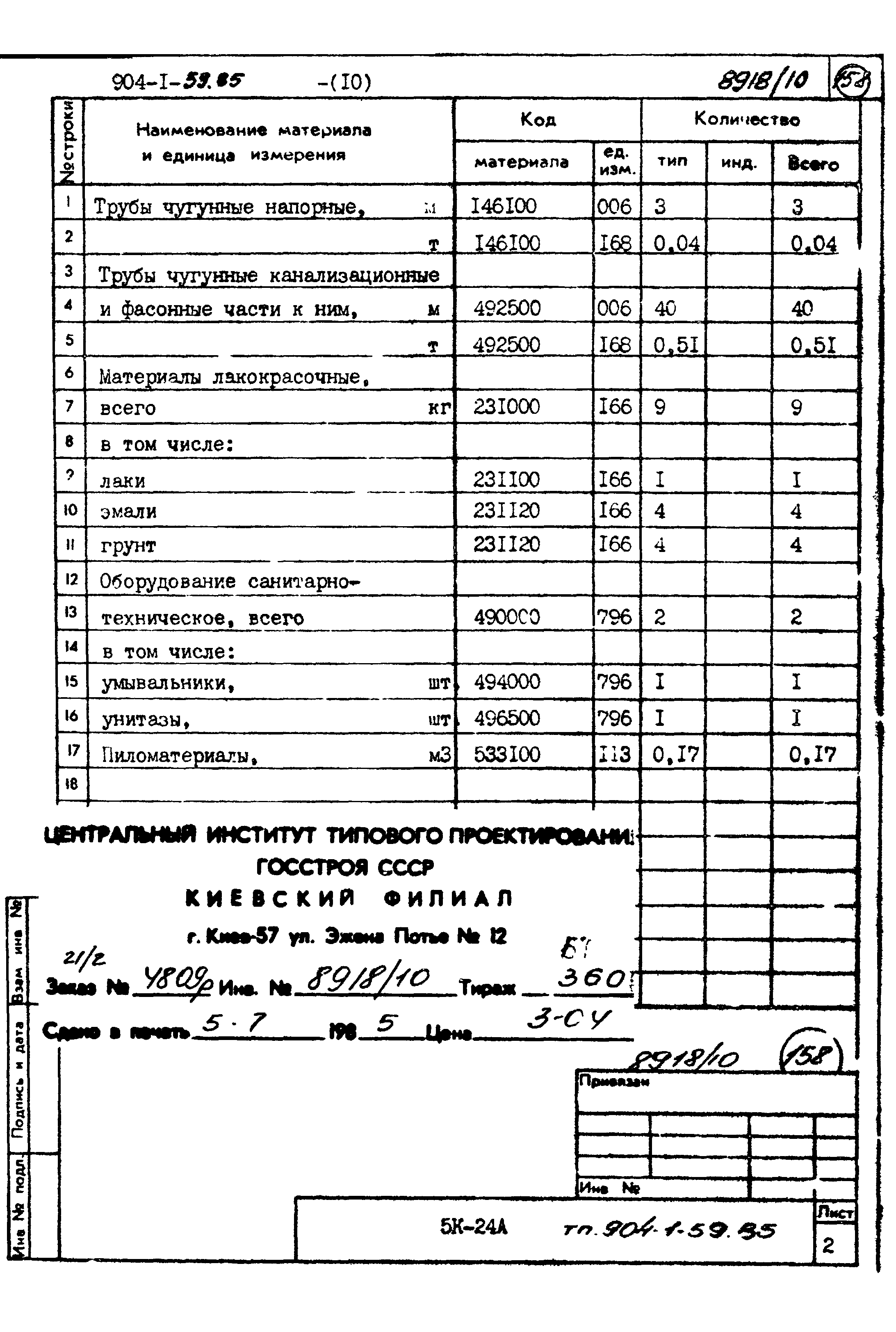 Типовой проект 904-1-59.85