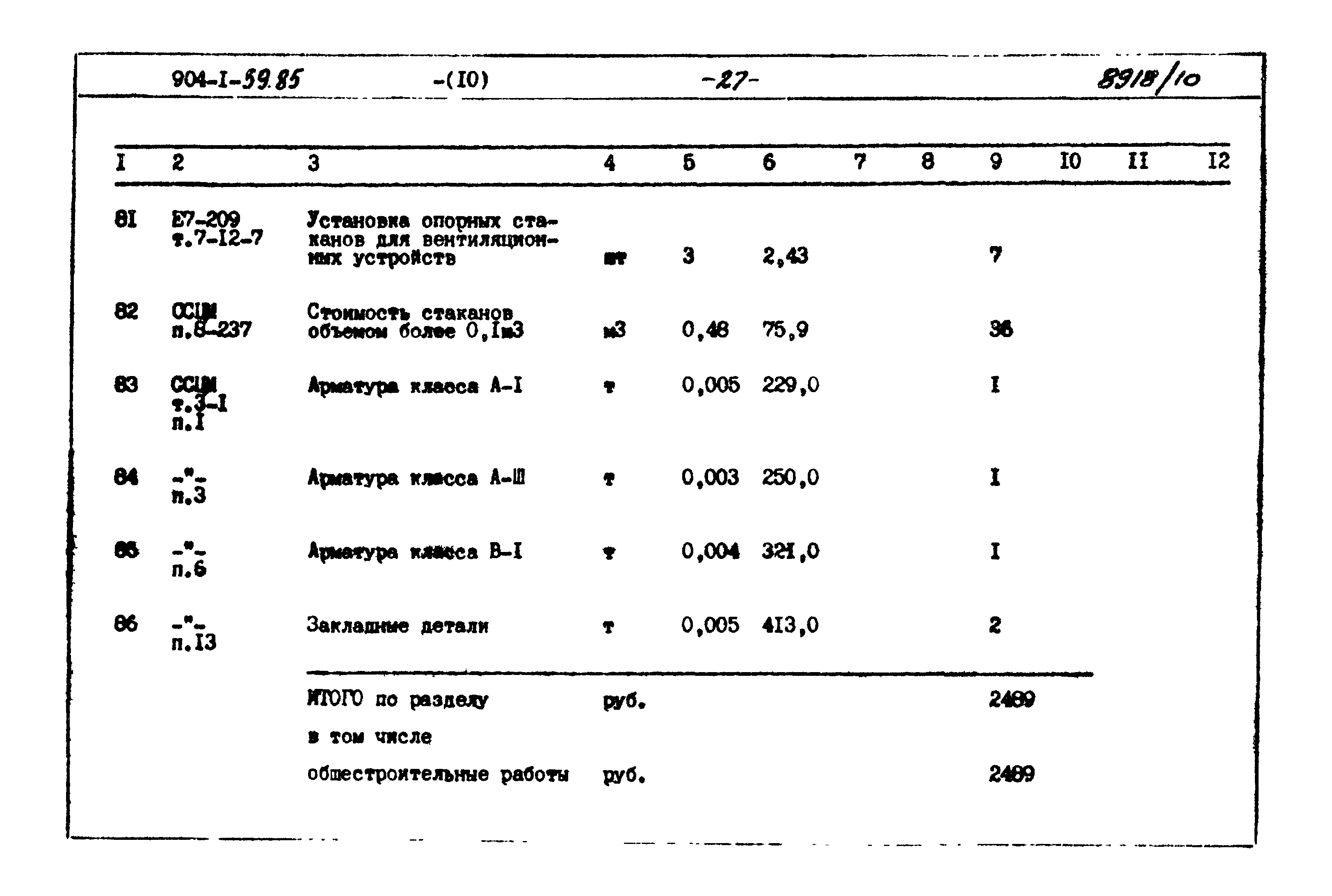 Типовой проект 904-1-59.85