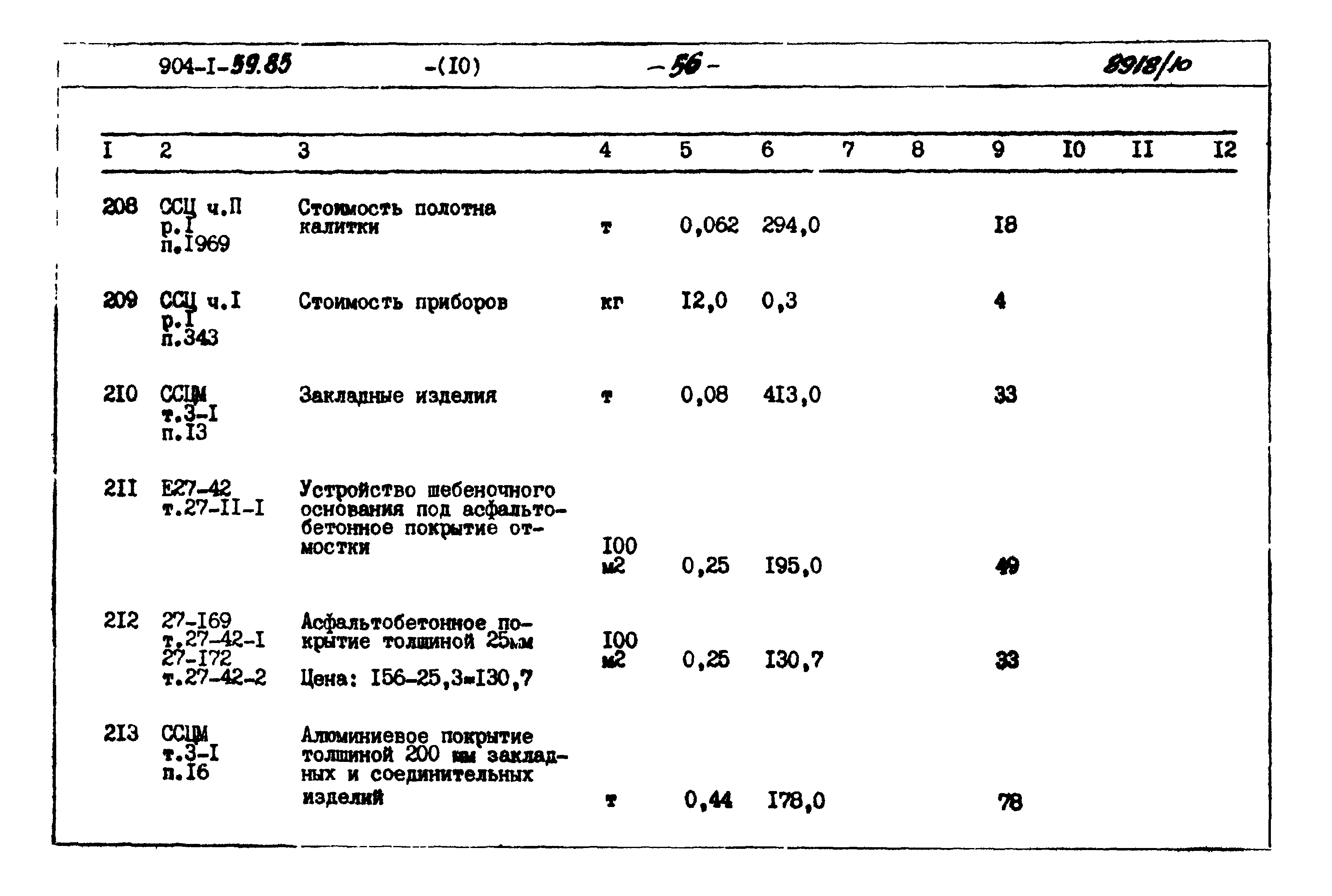 Типовой проект 904-1-59.85