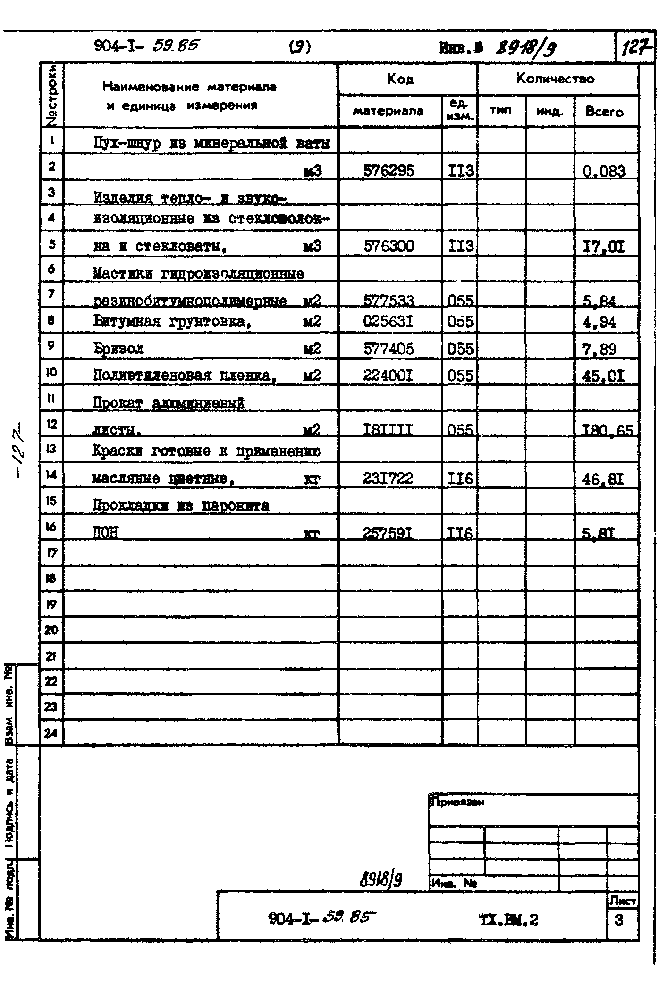 Типовой проект 904-1-59.85