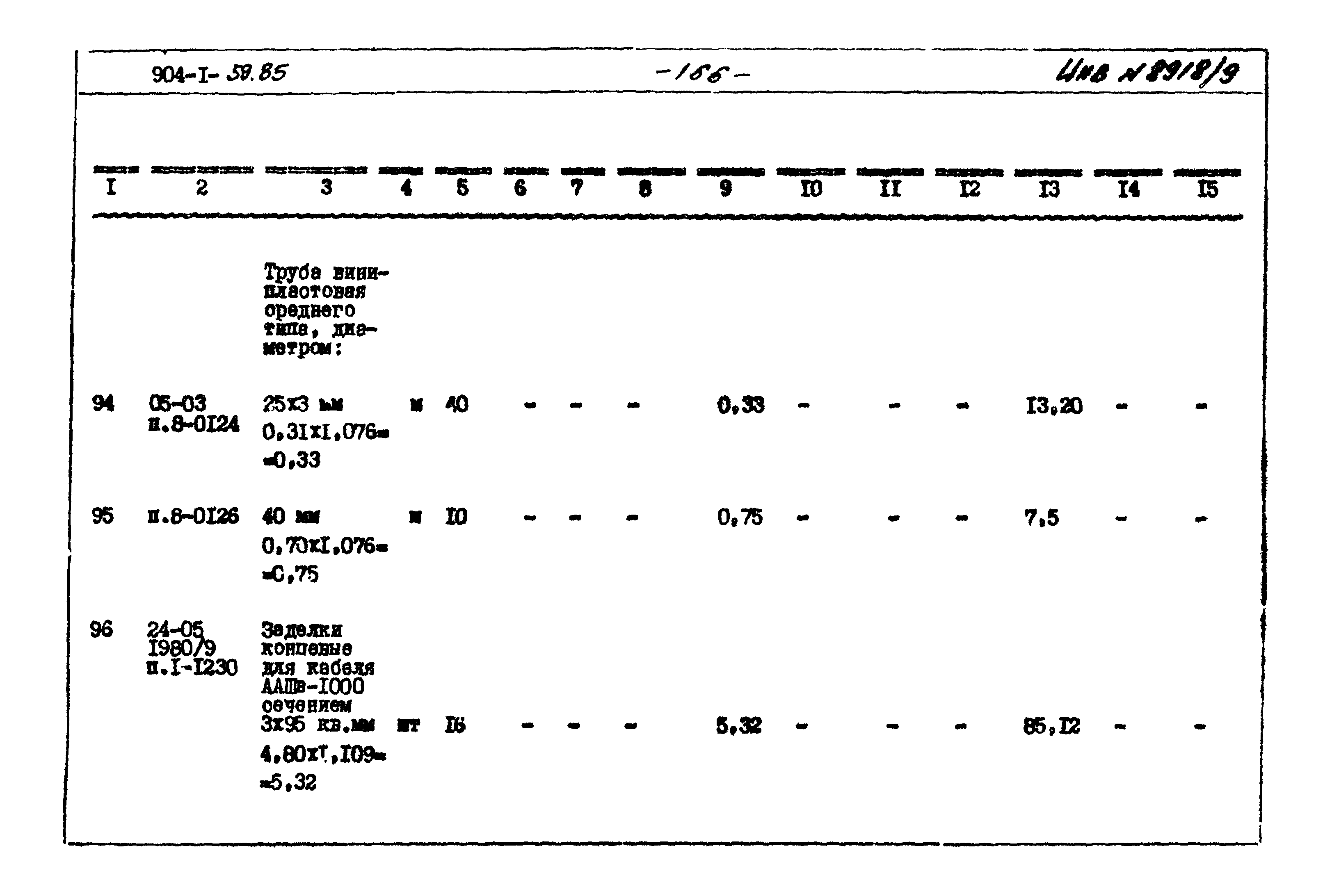 Типовой проект 904-1-59.85