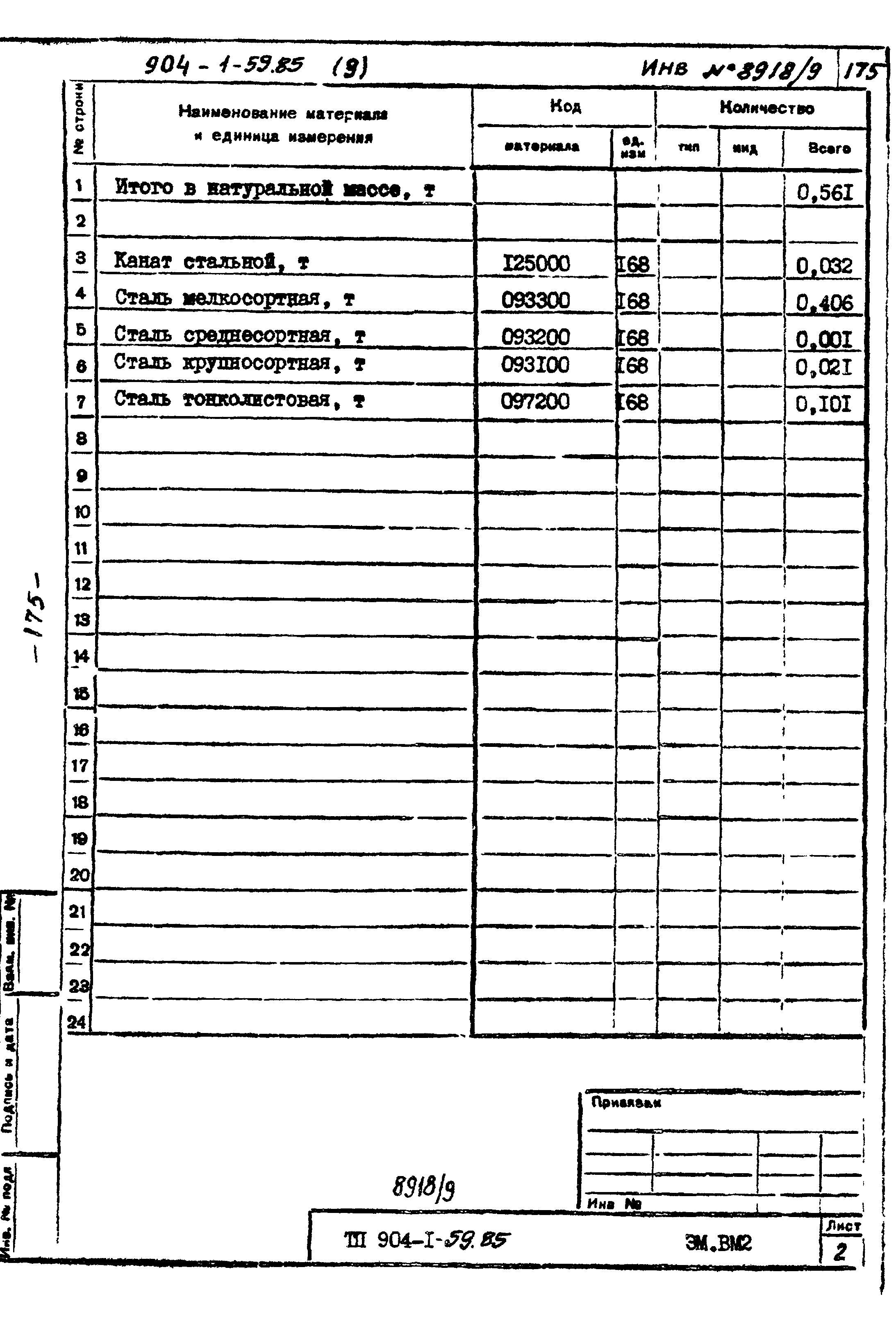 Типовой проект 904-1-59.85