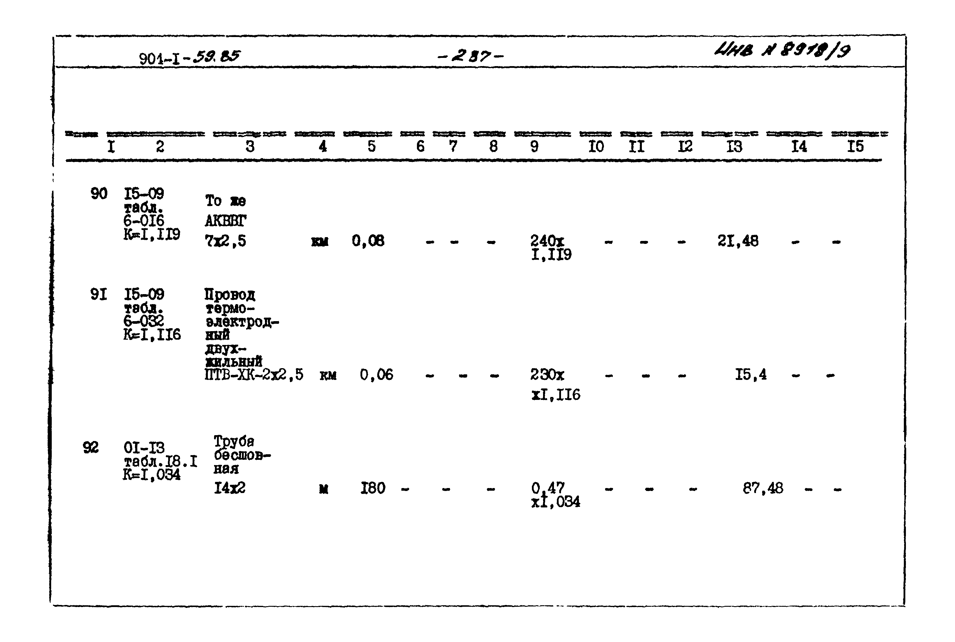 Типовой проект 904-1-59.85