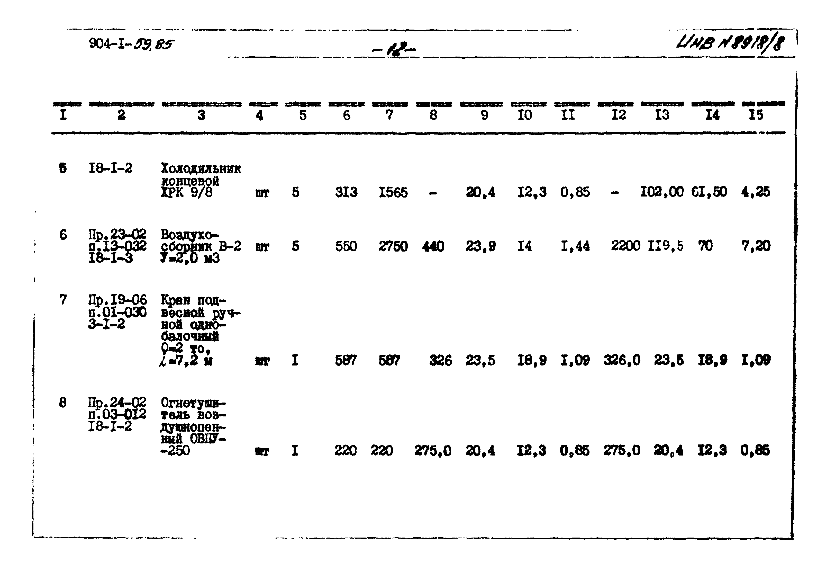 Типовой проект 904-1-59.85