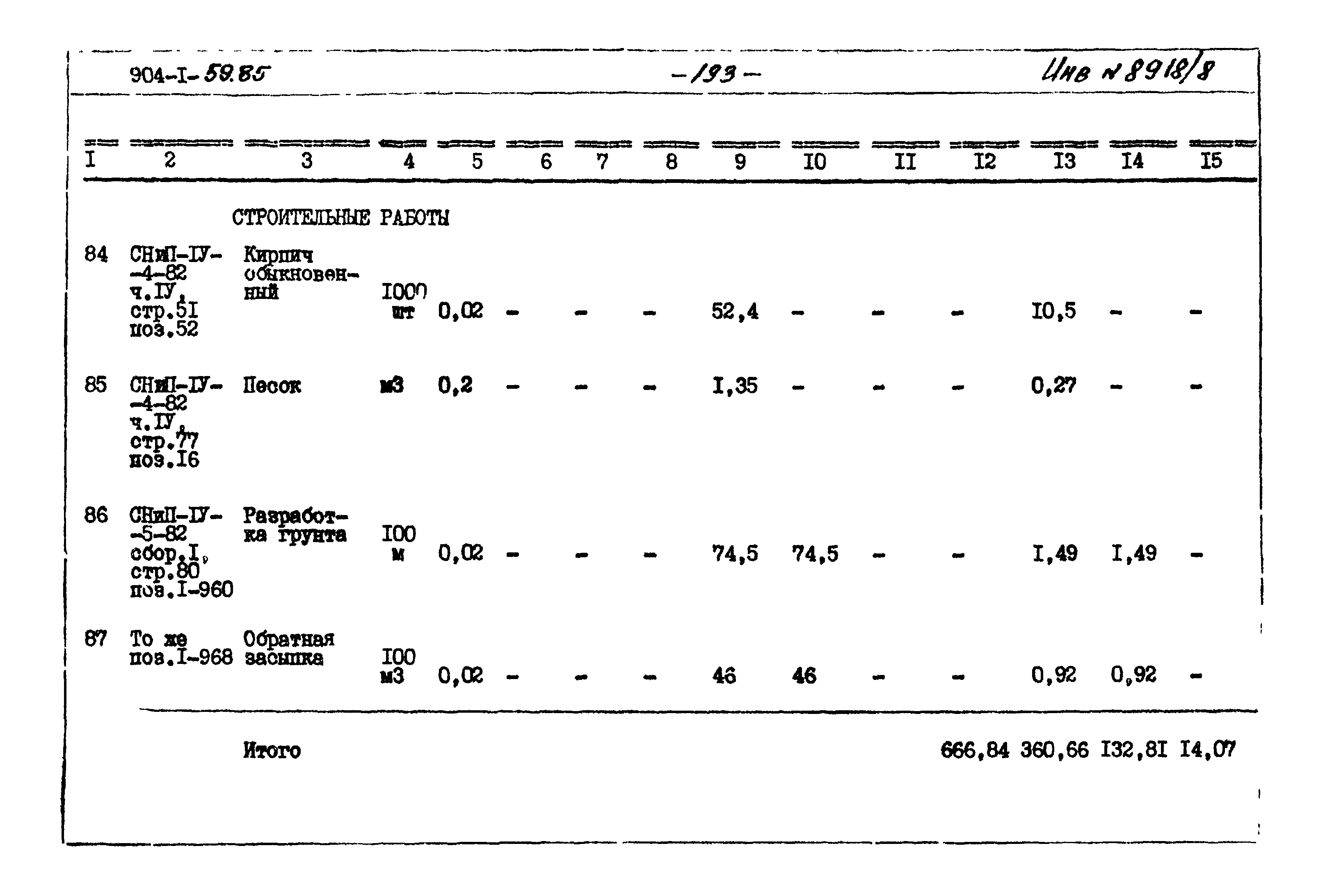 Типовой проект 904-1-59.85