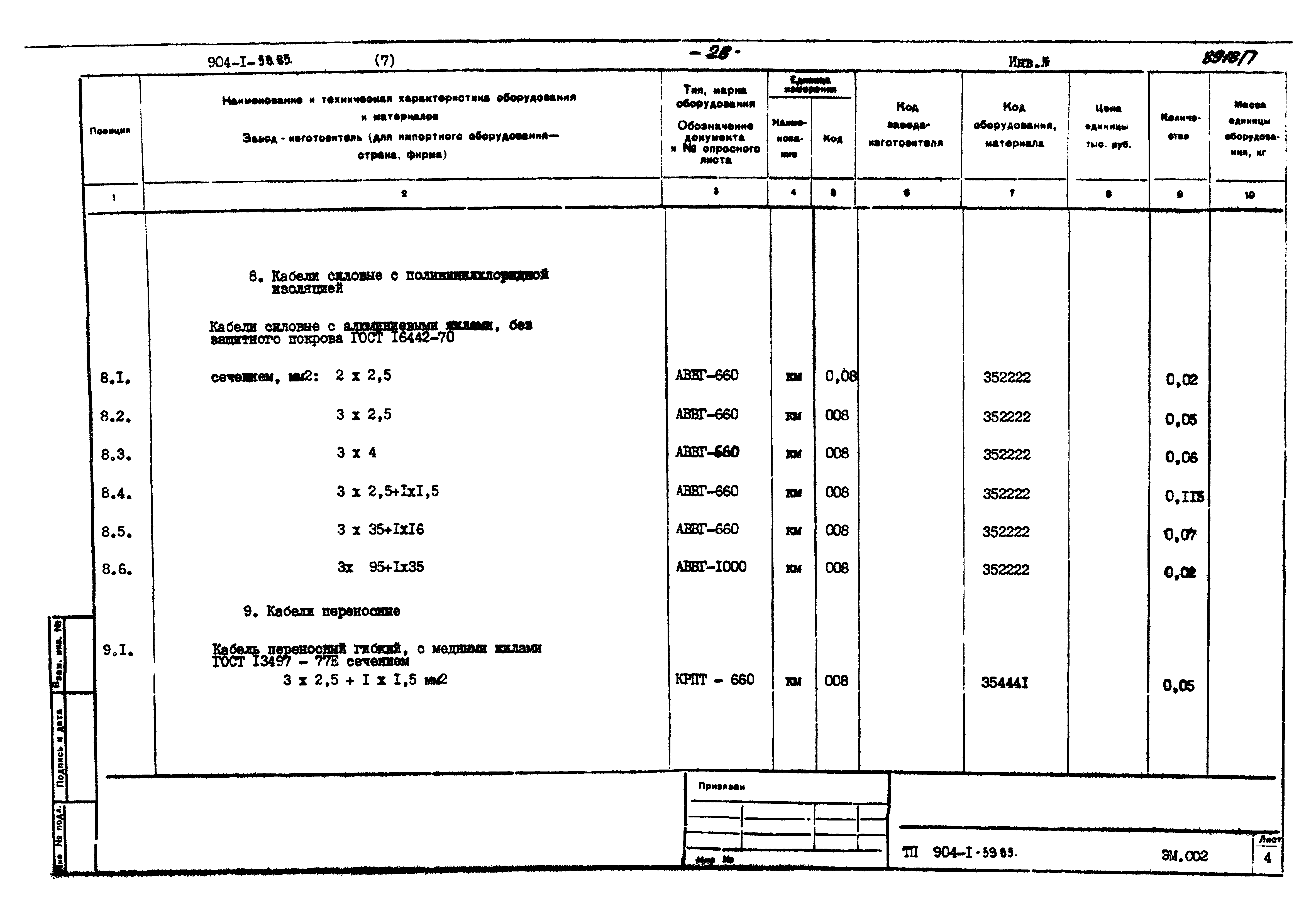 Типовой проект 904-1-59.85