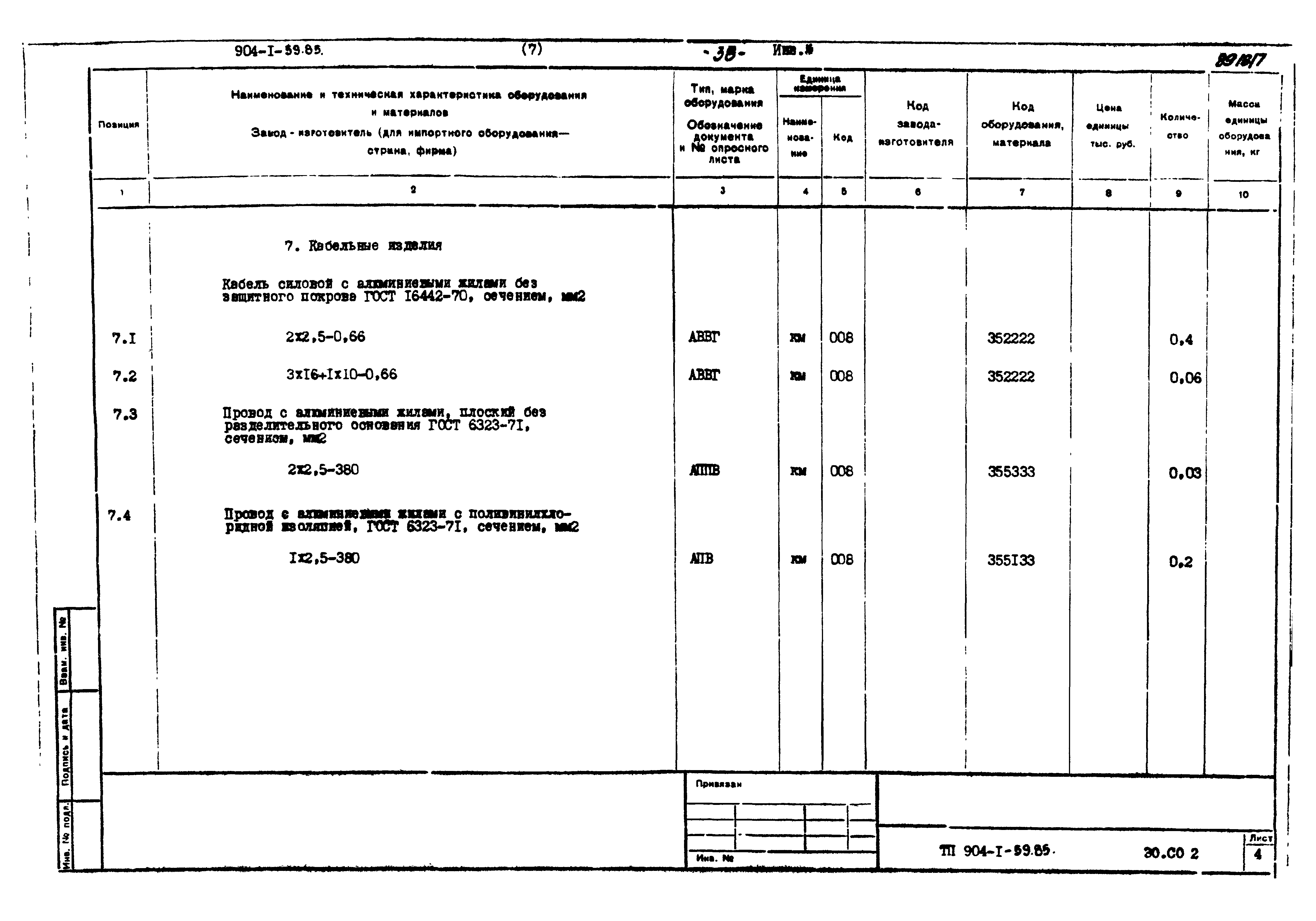 Типовой проект 904-1-59.85