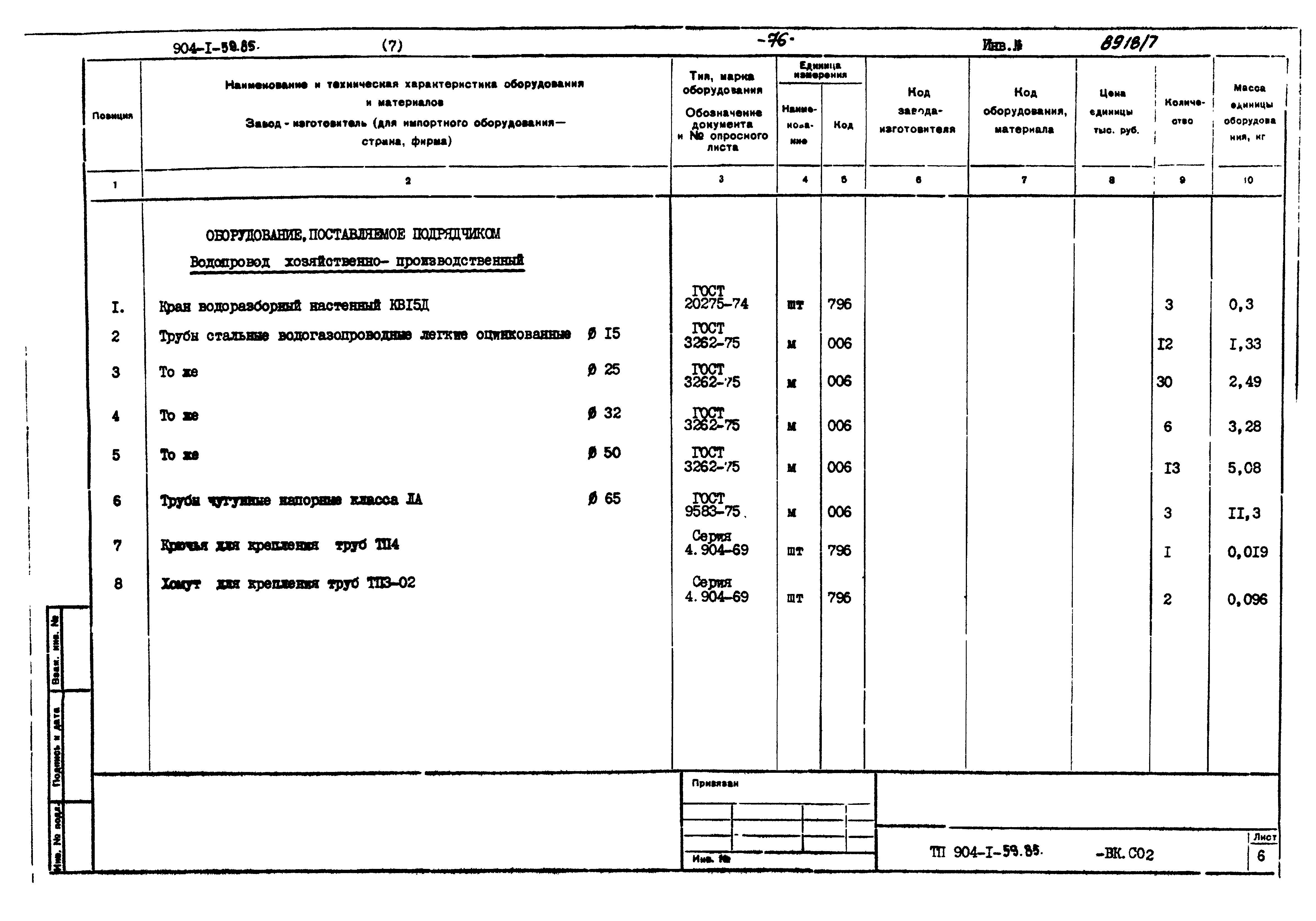 Типовой проект 904-1-59.85