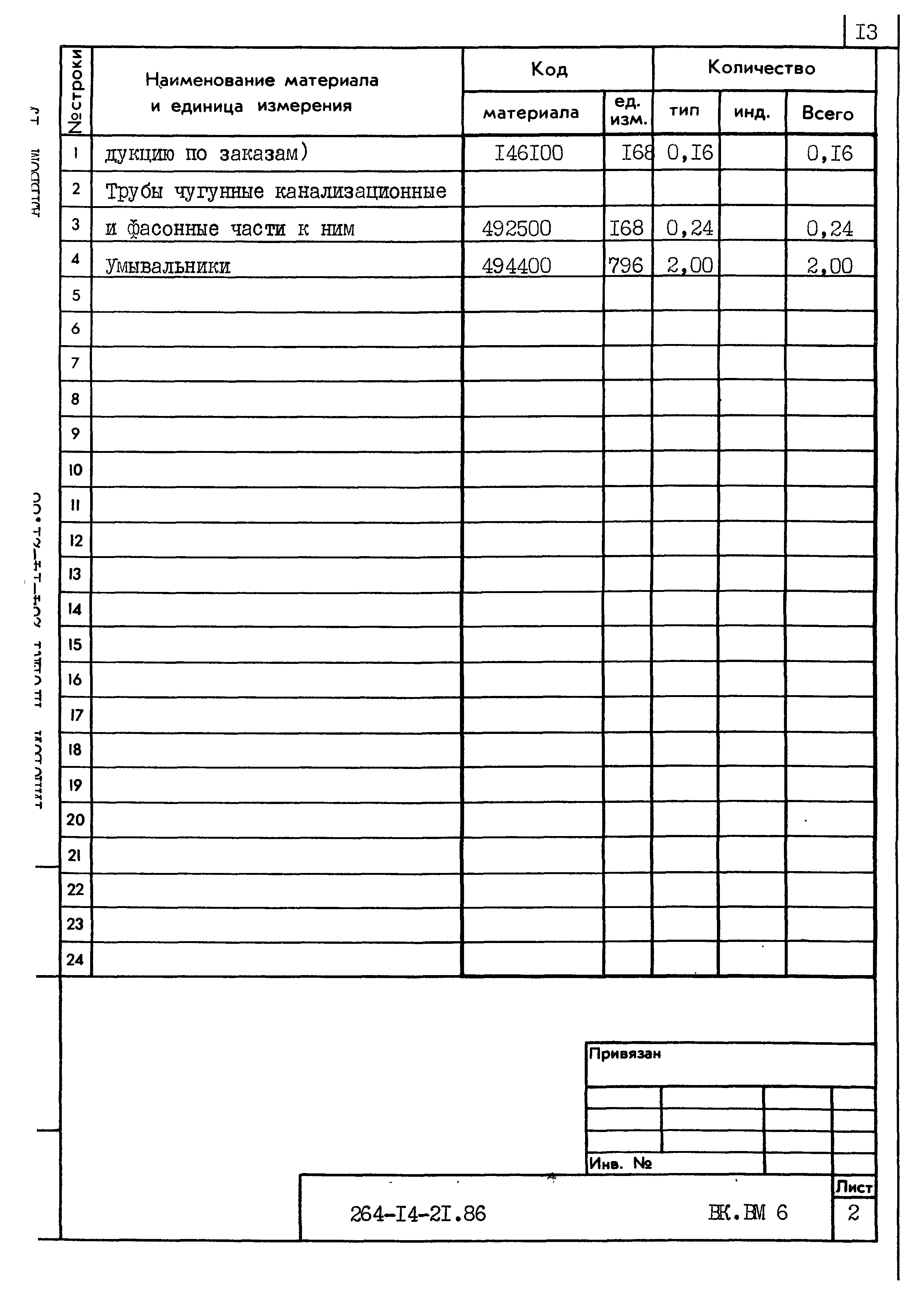 Типовой проект 264-14-21.86