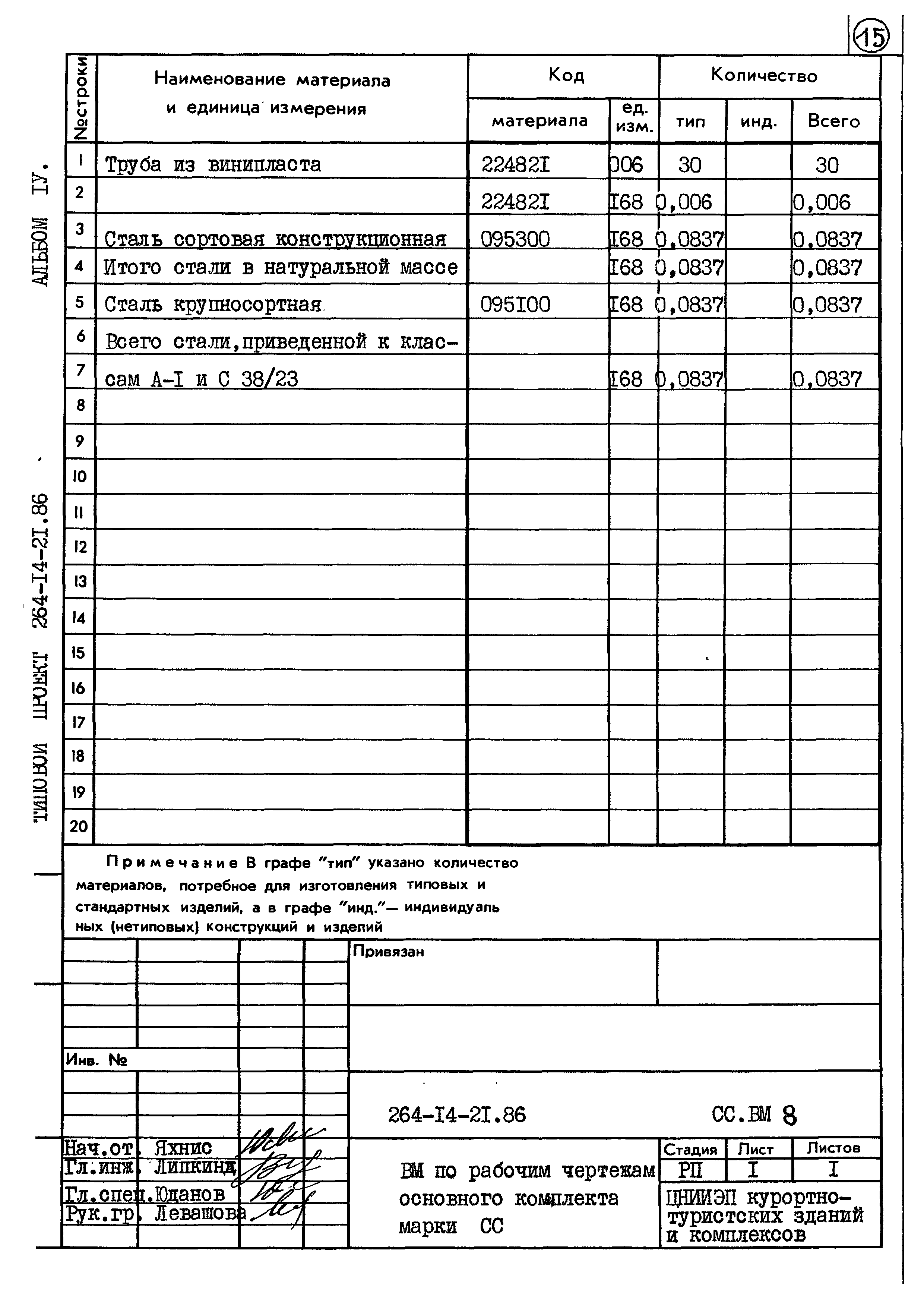 Типовой проект 264-14-21.86