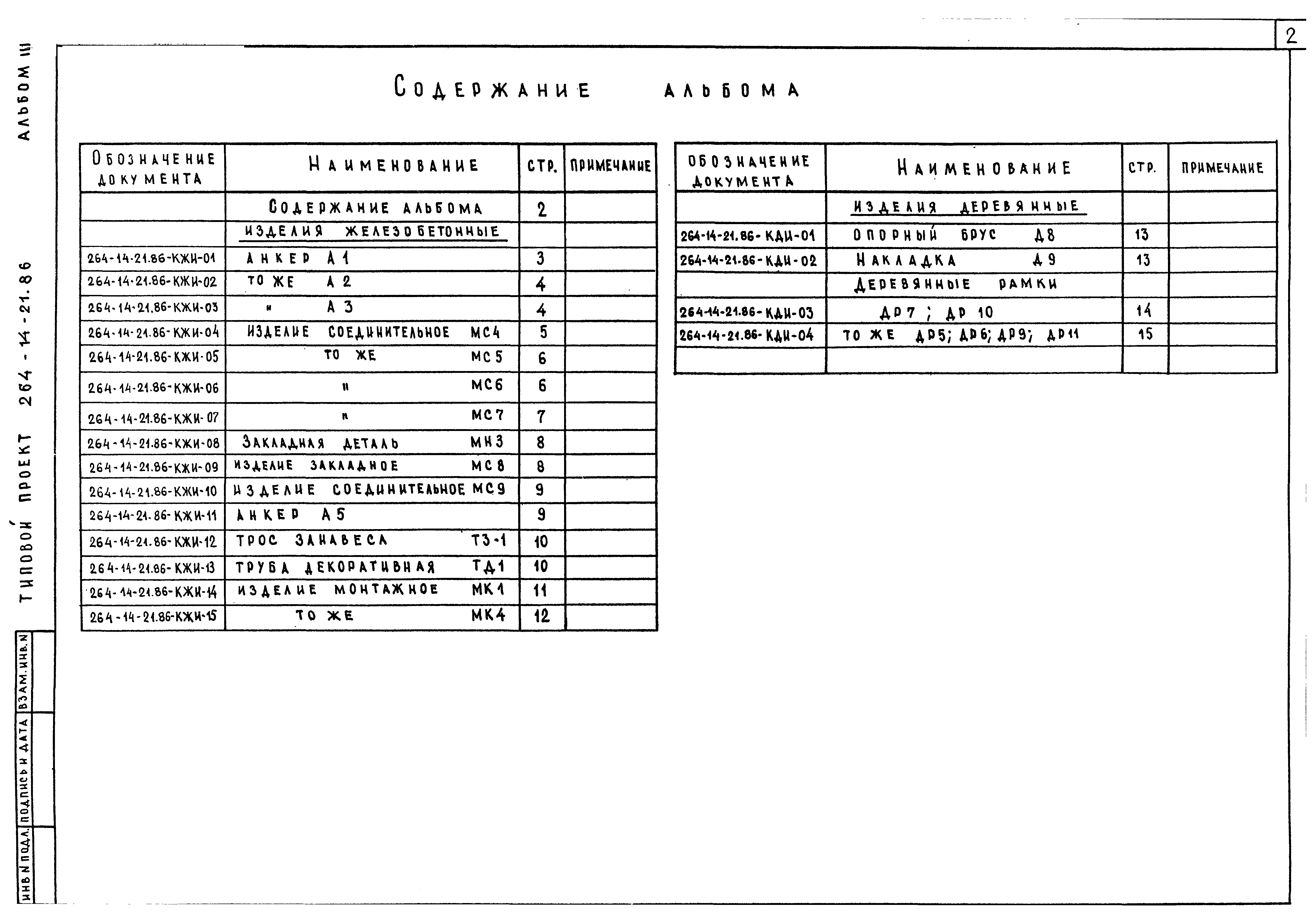 Типовой проект 264-14-21.86