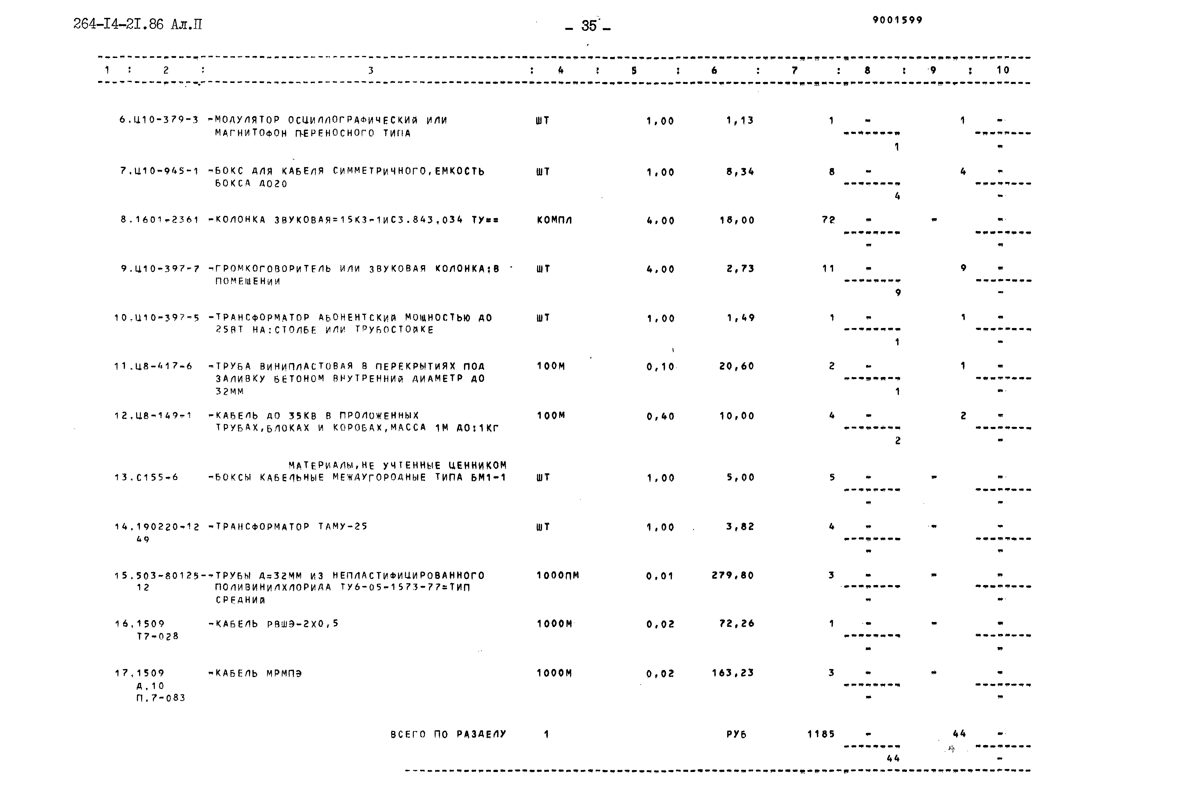 Типовой проект 264-14-21.86