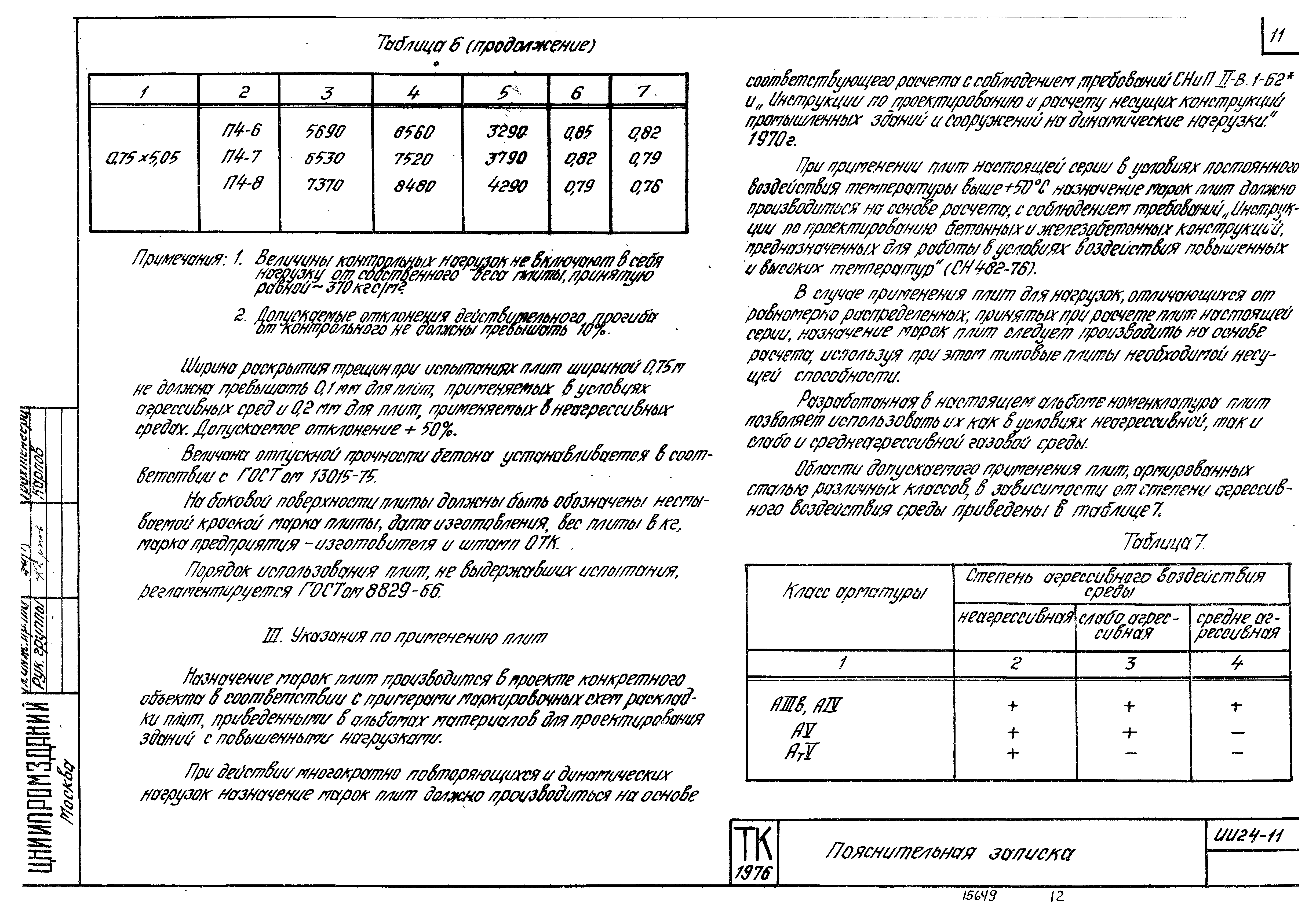 Серия ИИ24-11