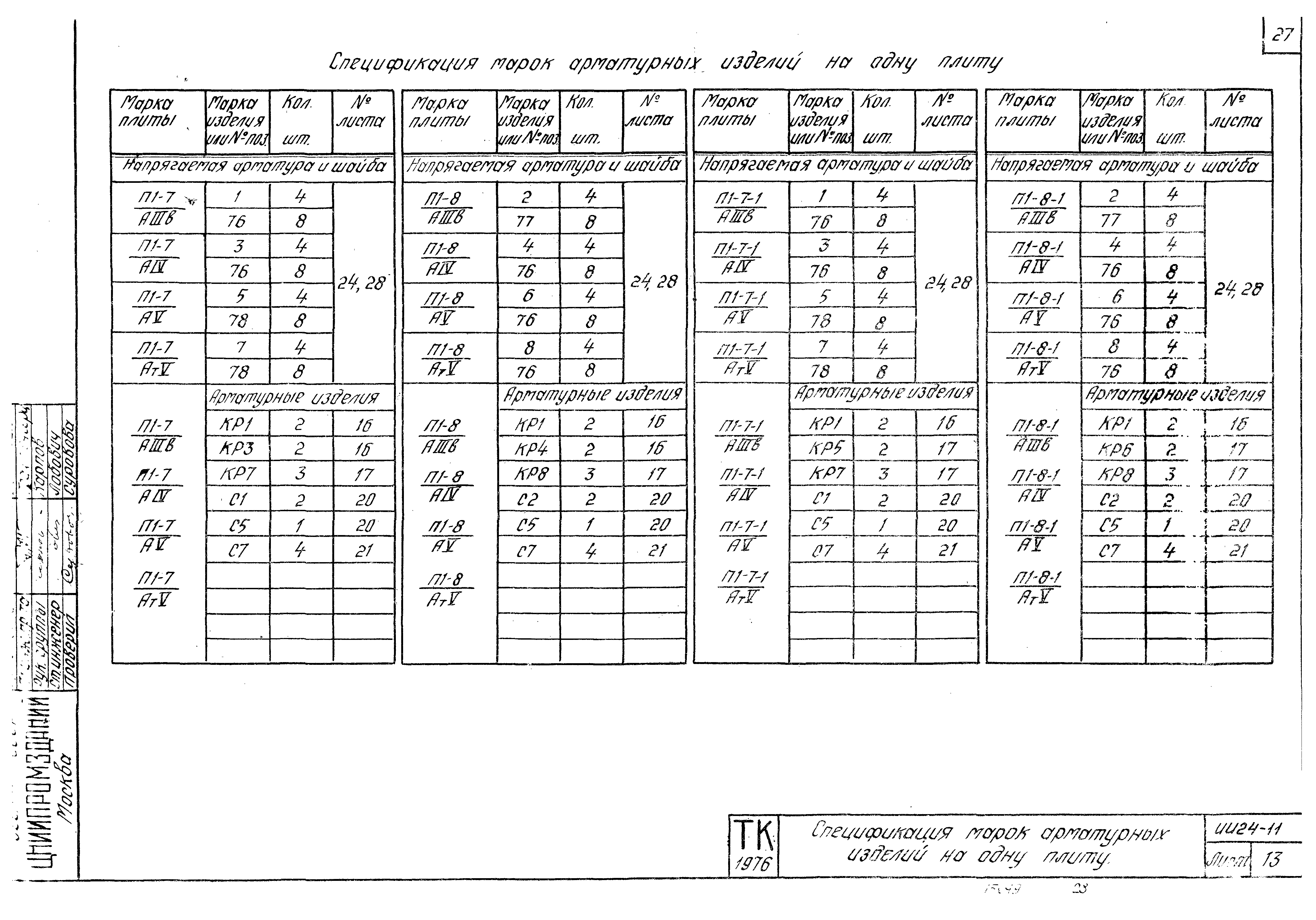 Серия ИИ24-11