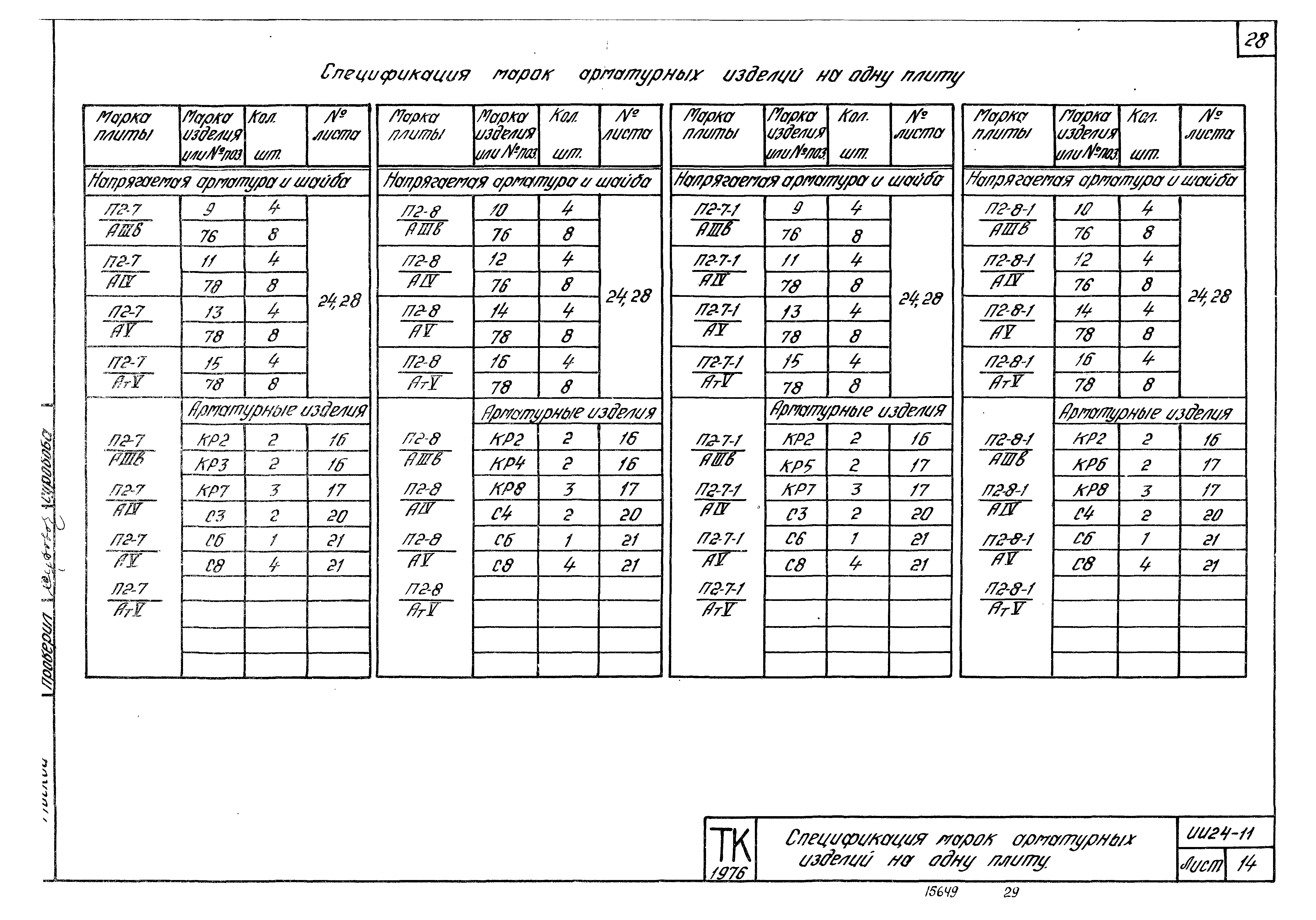 Серия ИИ24-11