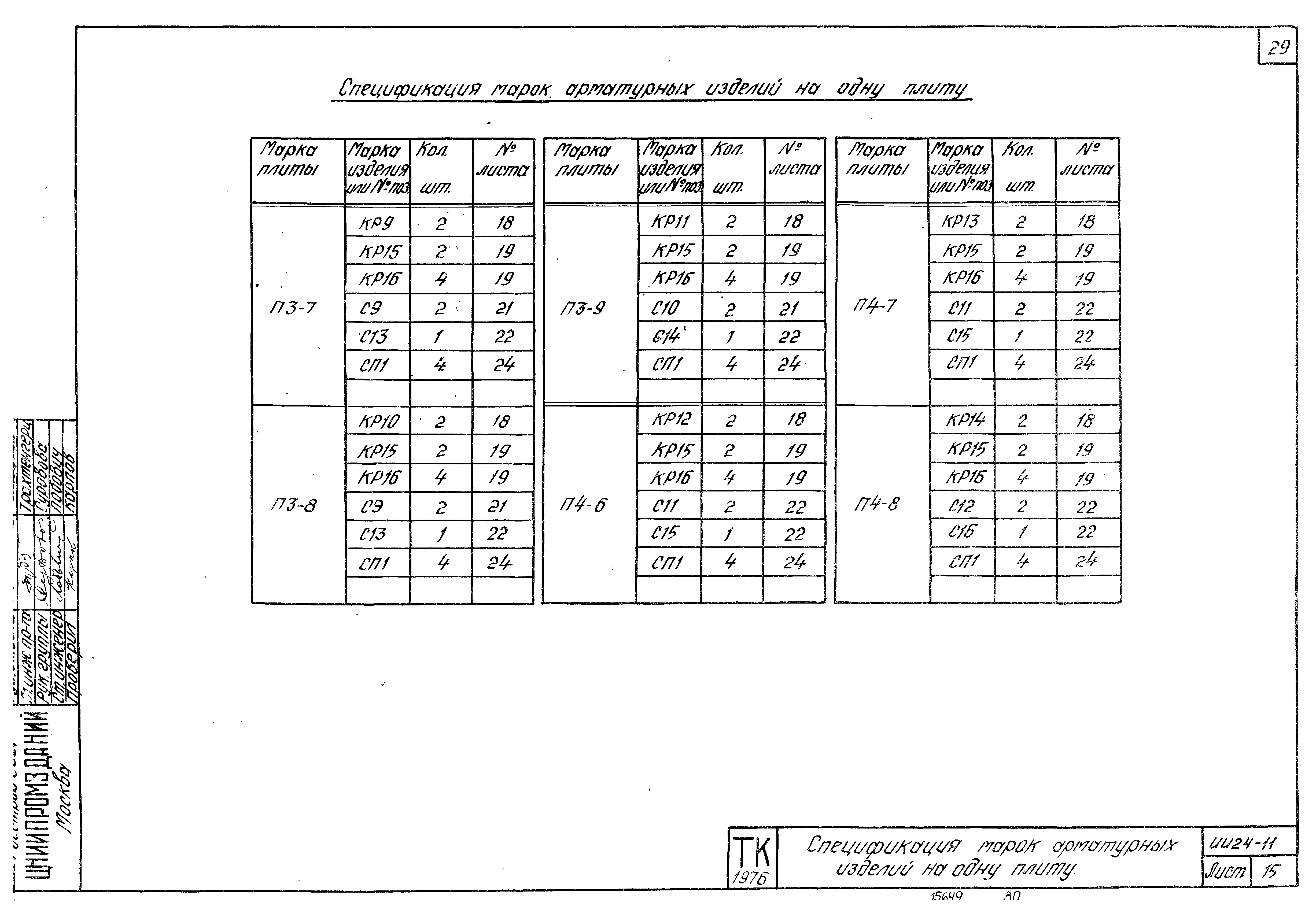 Серия ИИ24-11