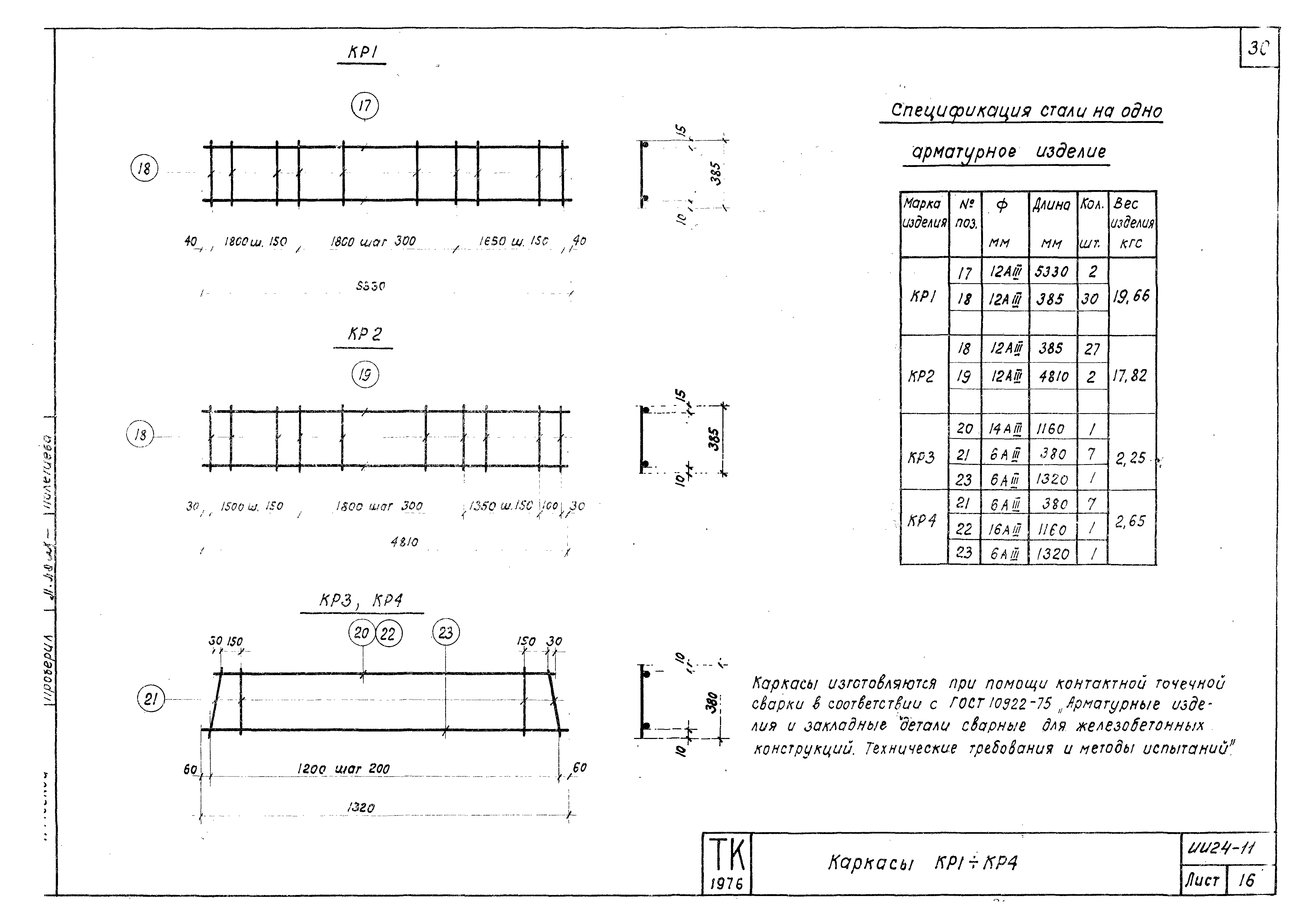 Серия ИИ24-11