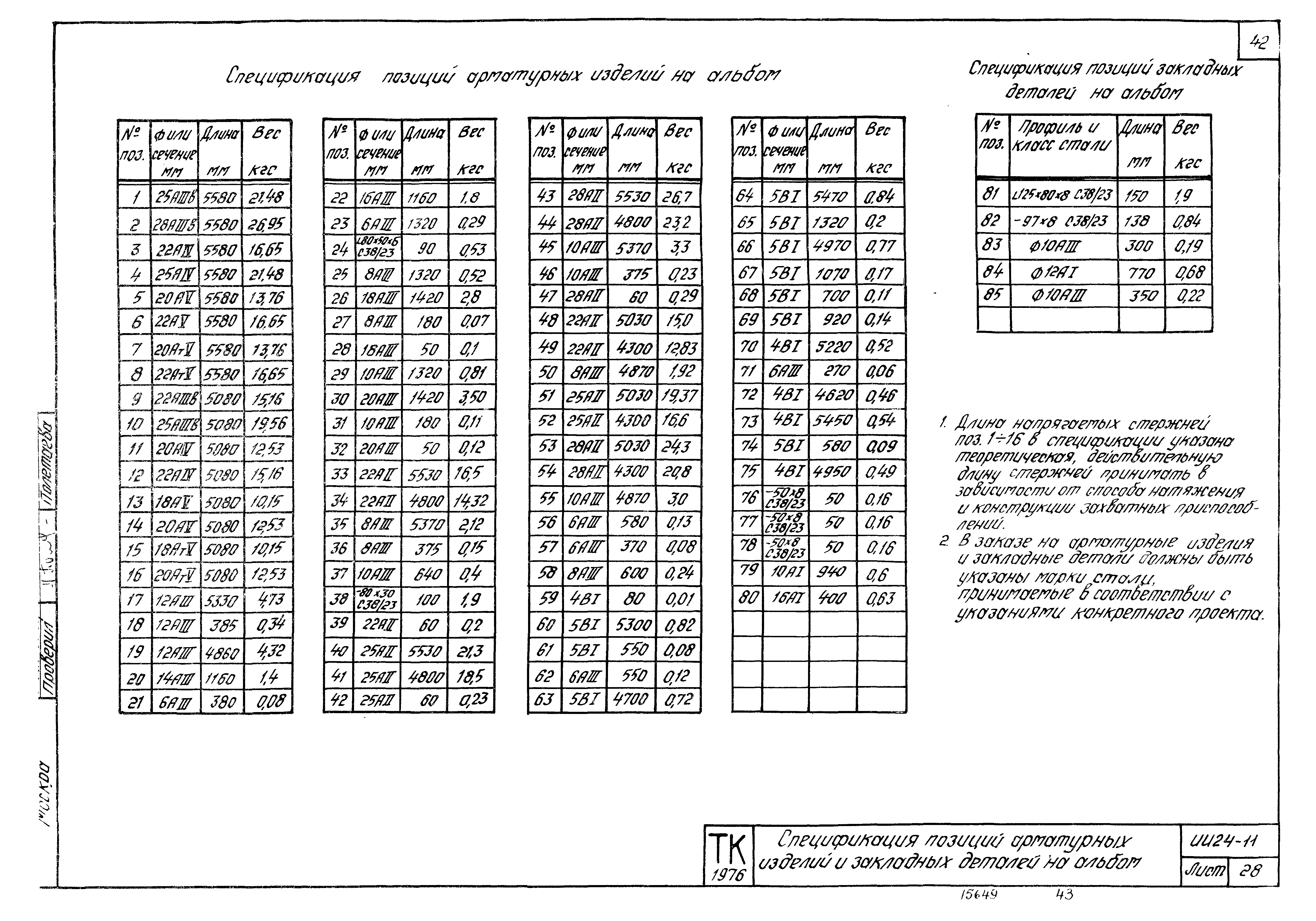 Серия ИИ24-11