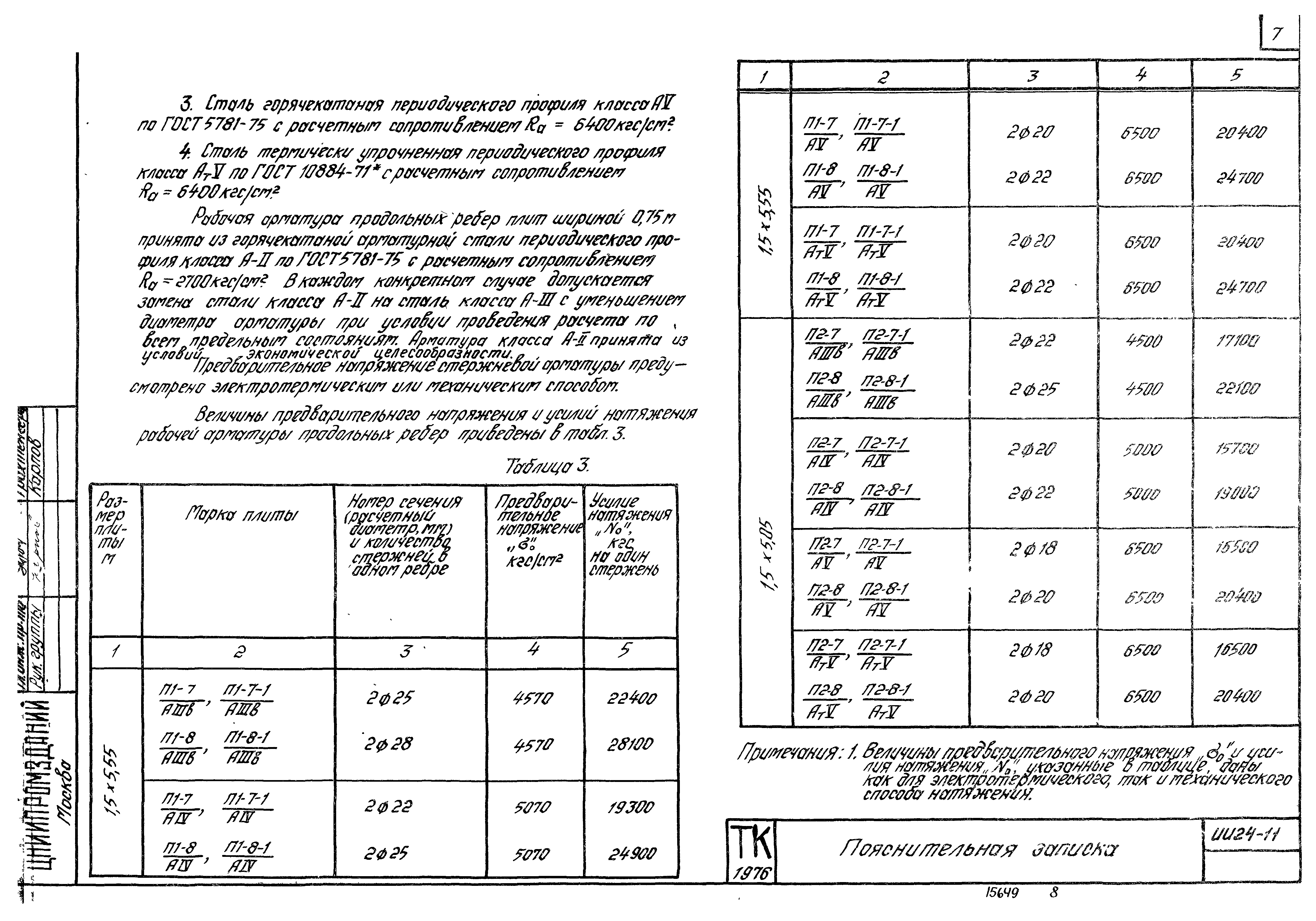 Серия ИИ24-11