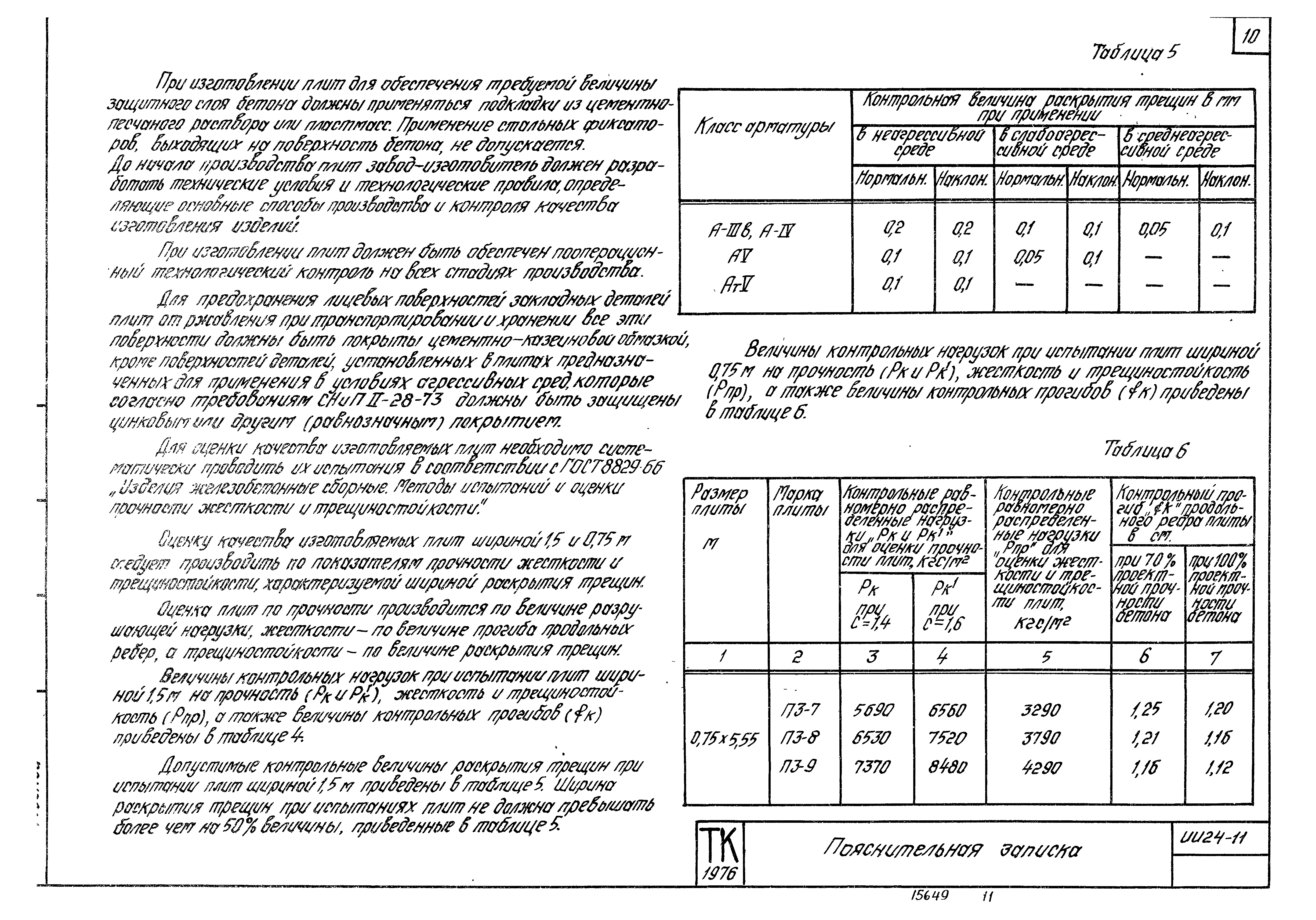 Серия ИИ24-11