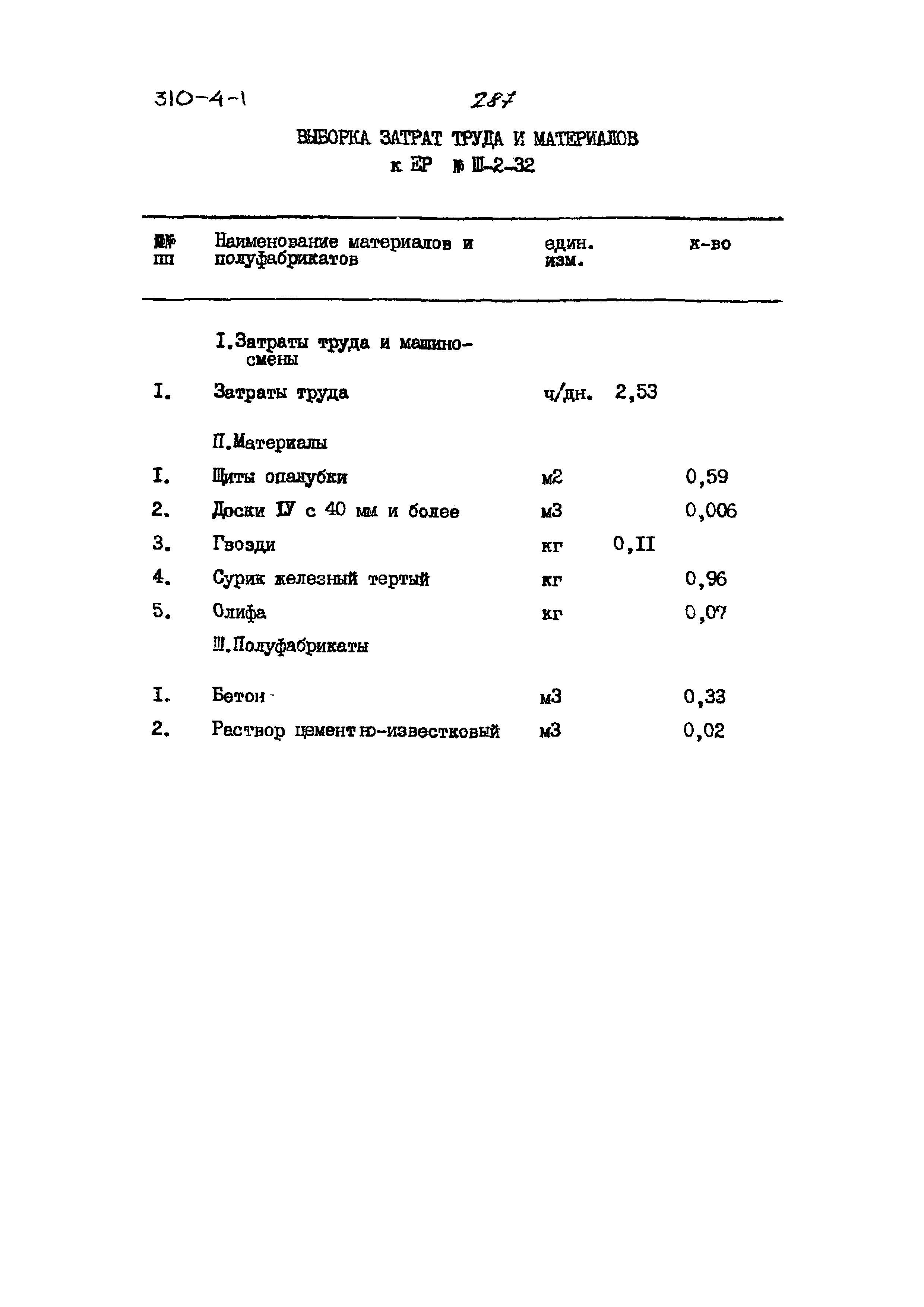 Типовой проект 310-4-1