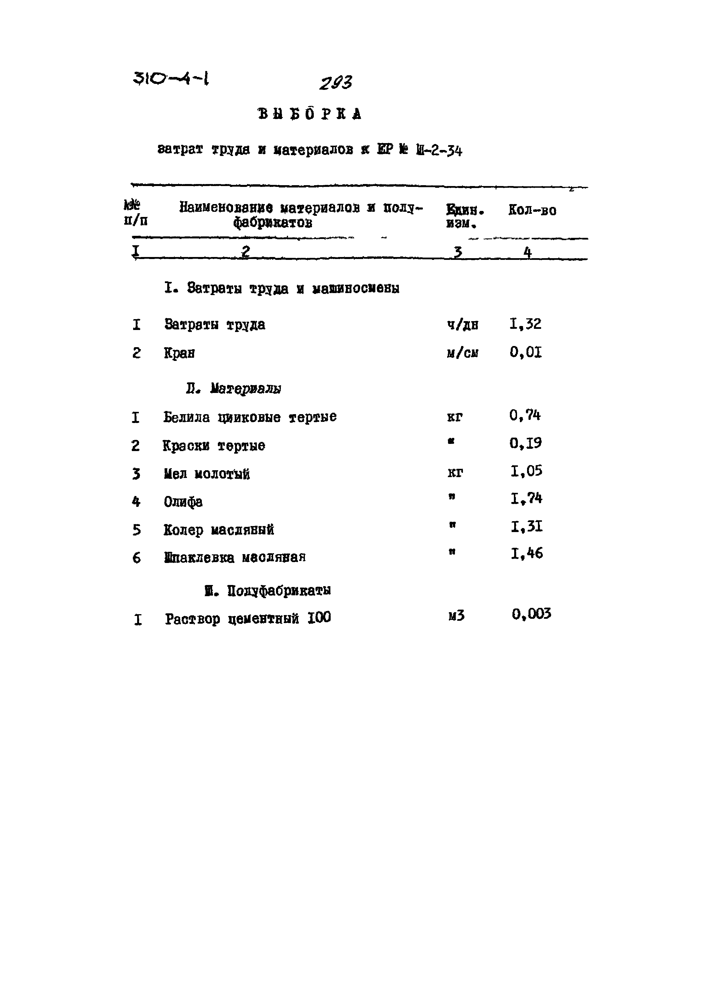 Типовой проект 310-4-1