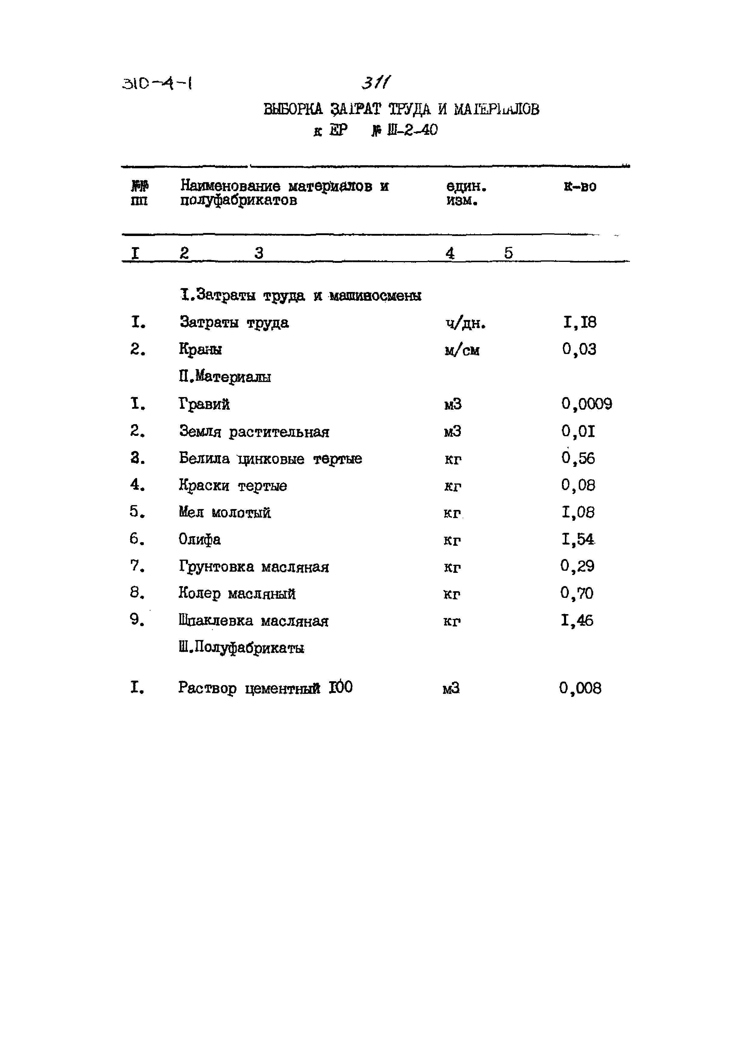 Типовой проект 310-4-1