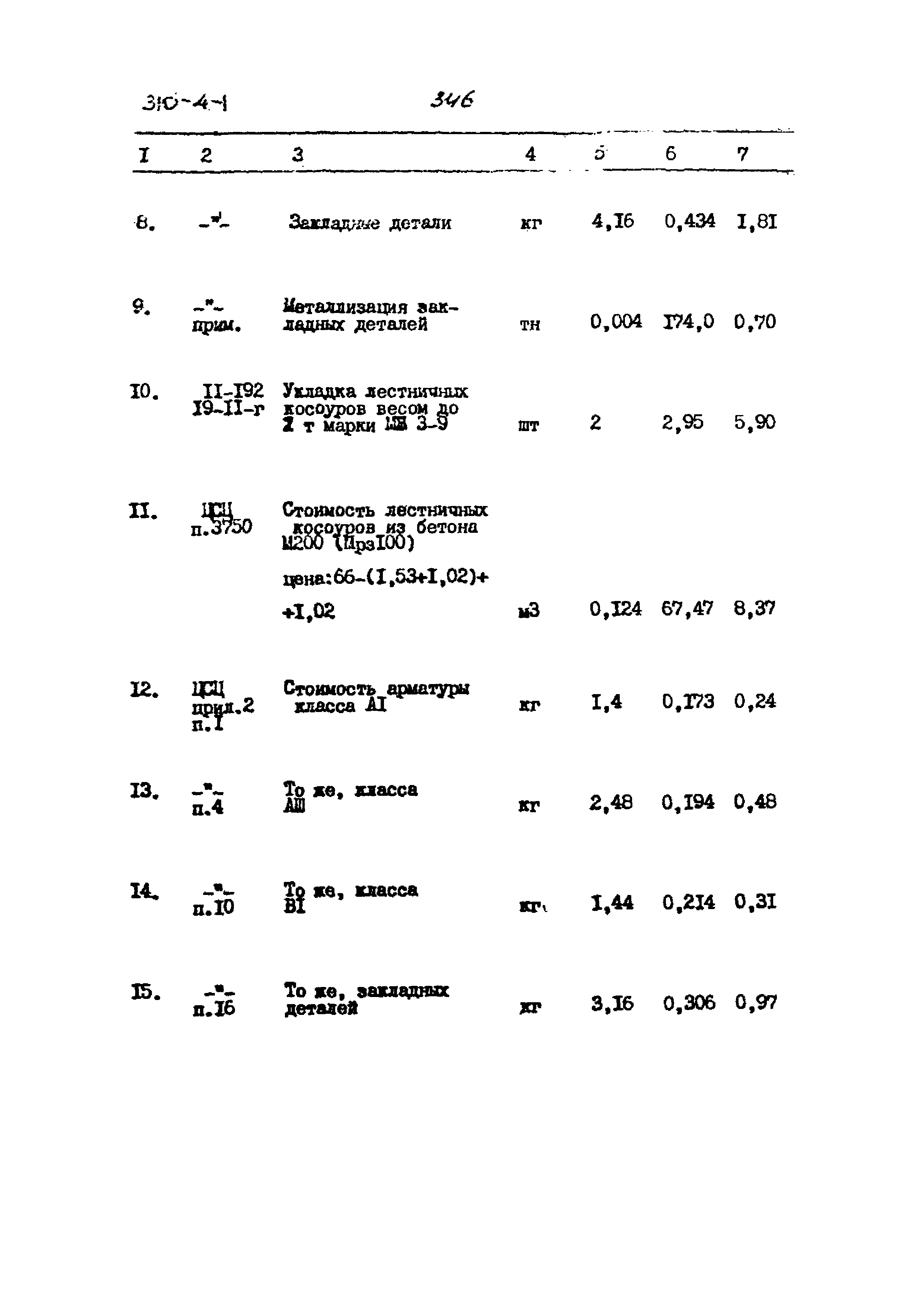 Типовой проект 310-4-1