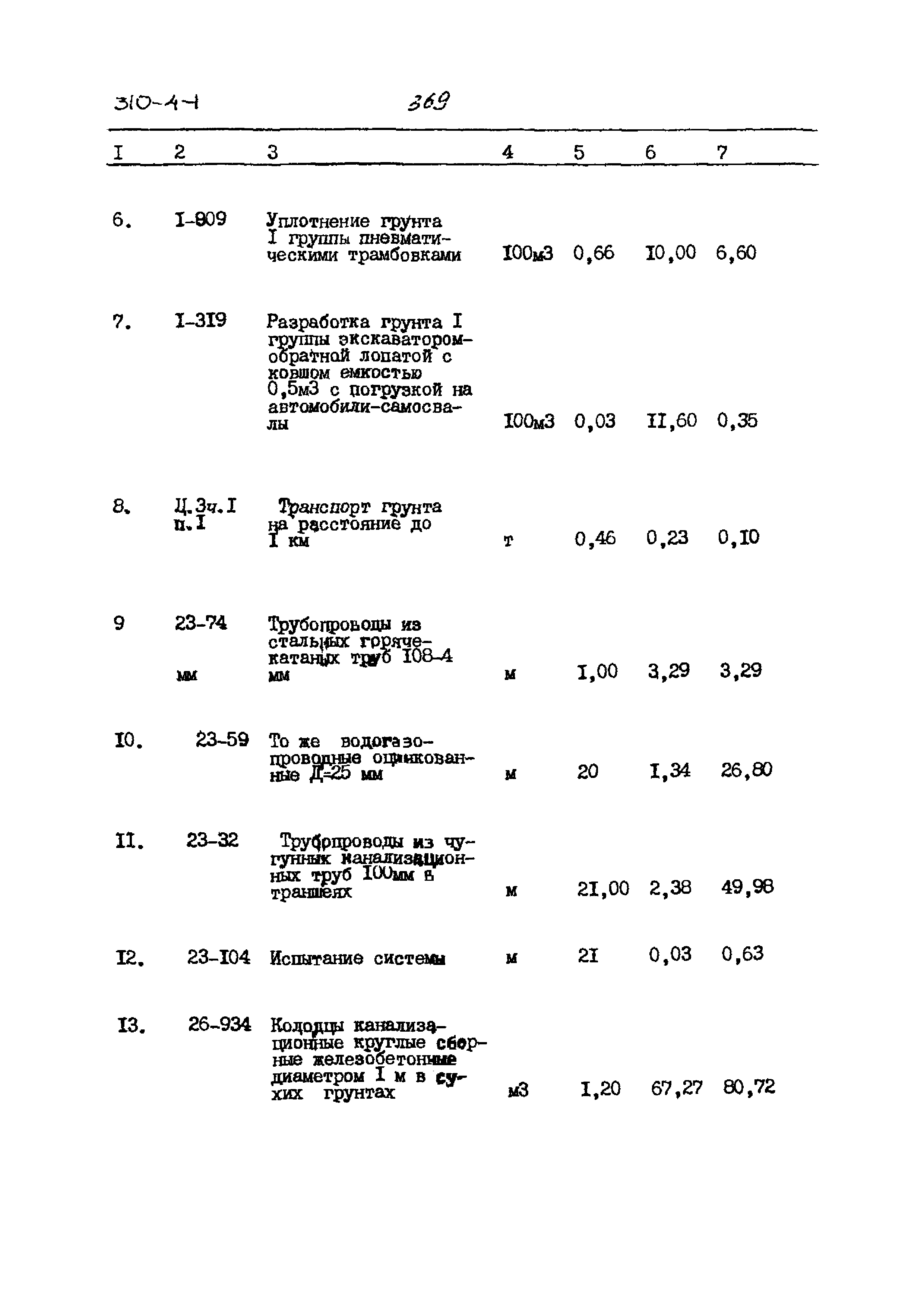 Типовой проект 310-4-1