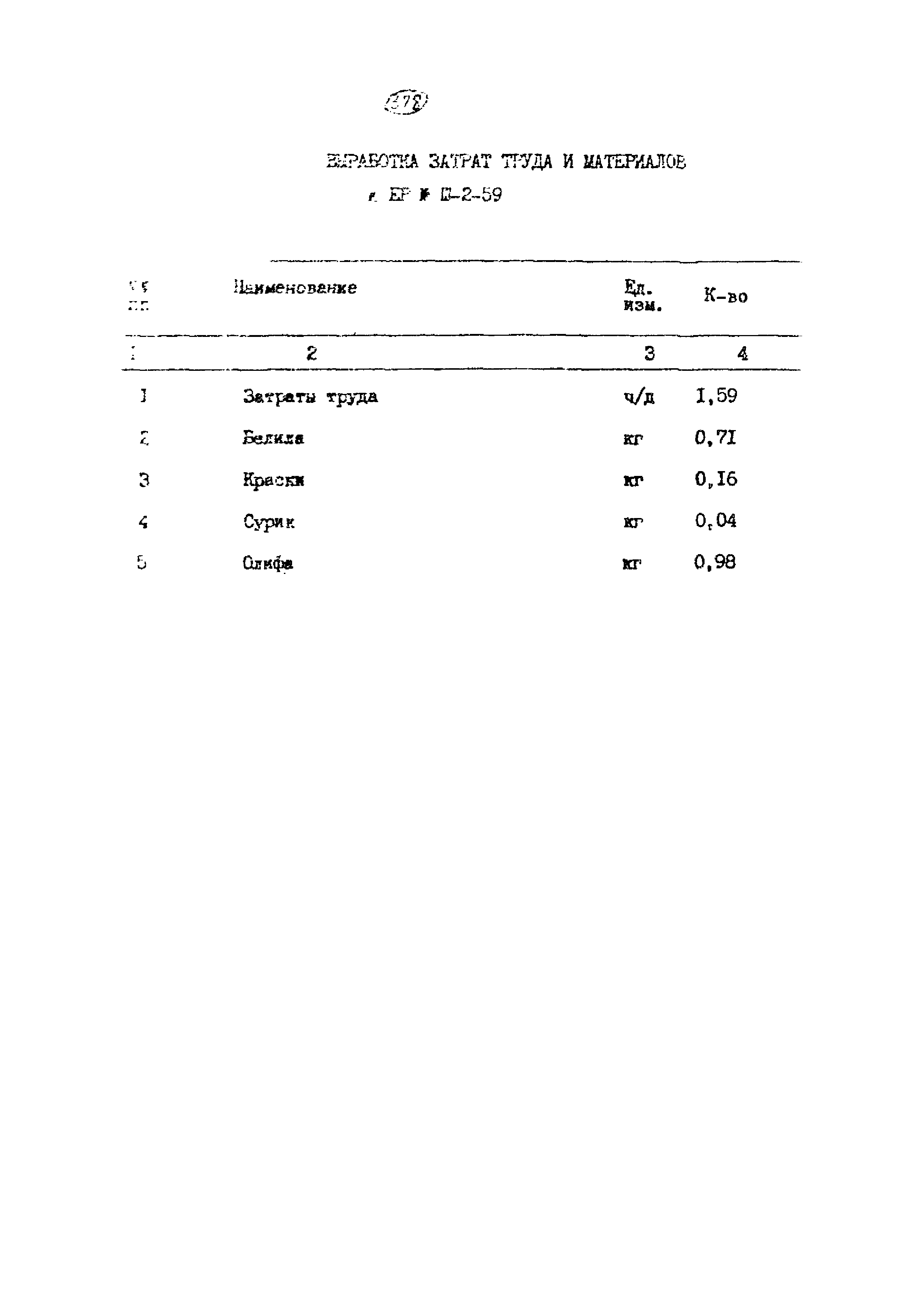 Типовой проект 310-4-1