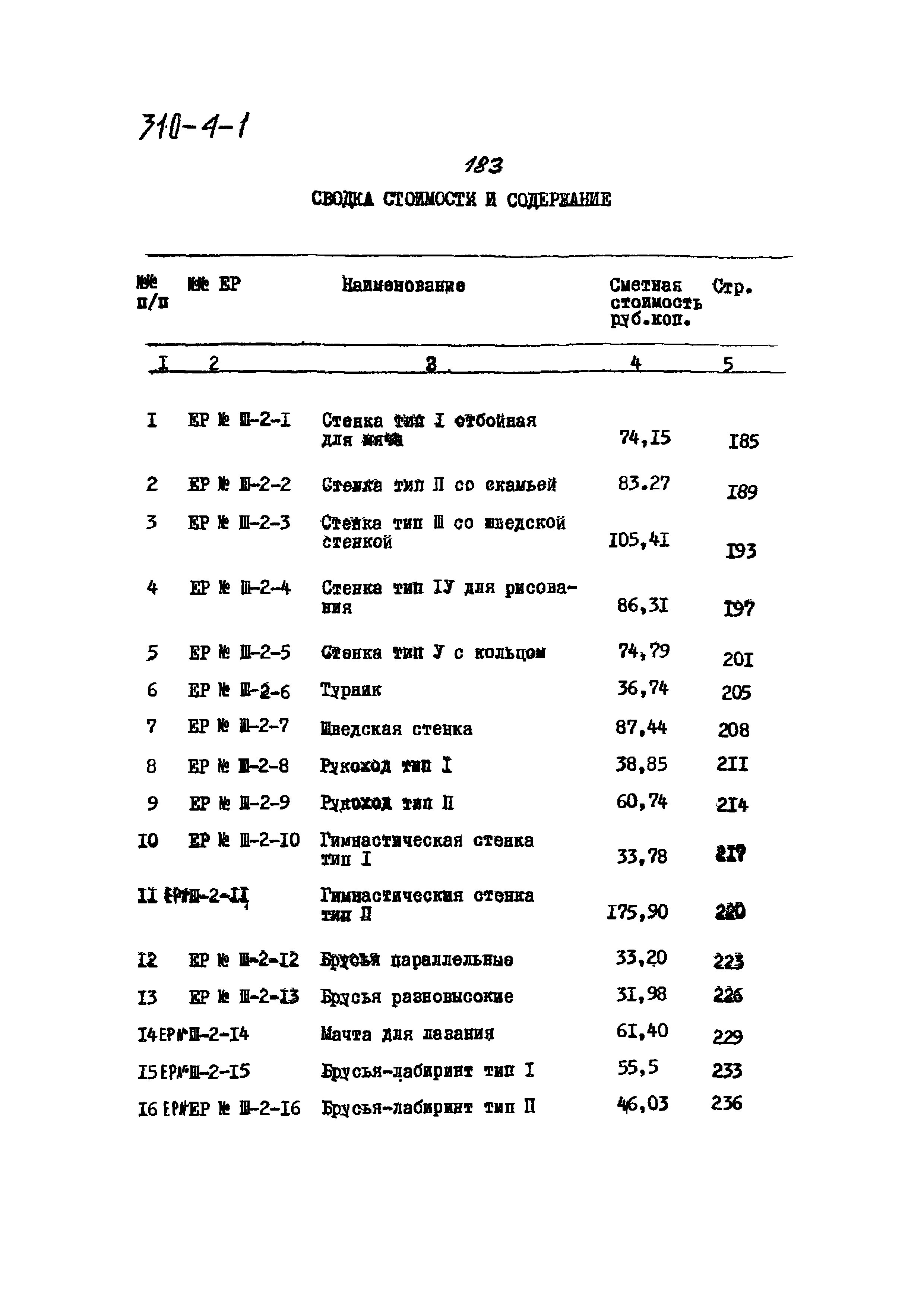 Типовой проект 310-4-1