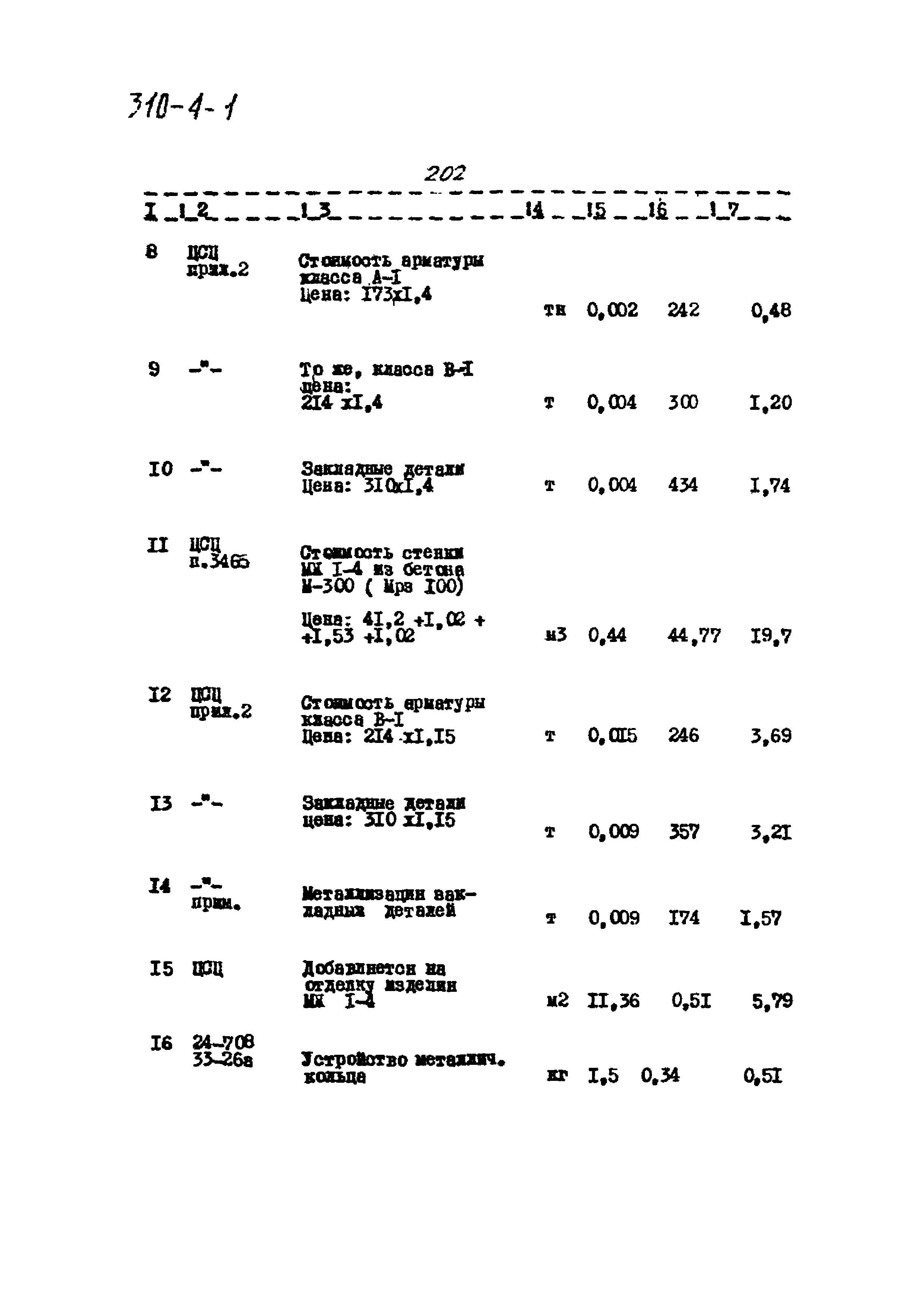 Типовой проект 310-4-1