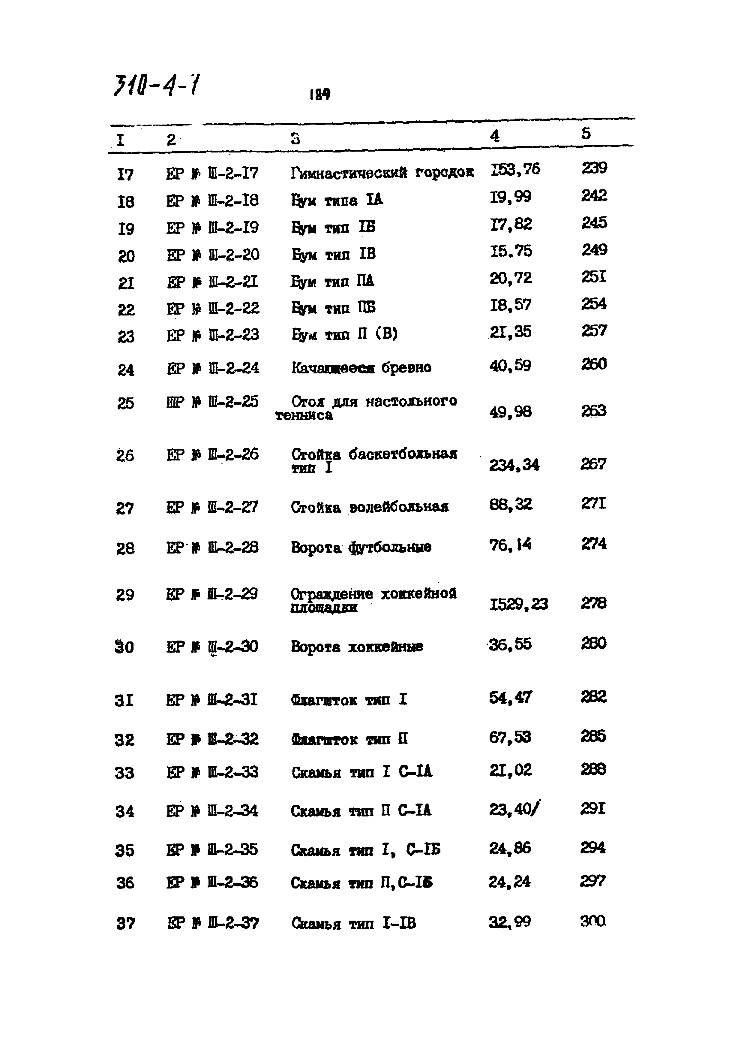 Типовой проект 310-4-1