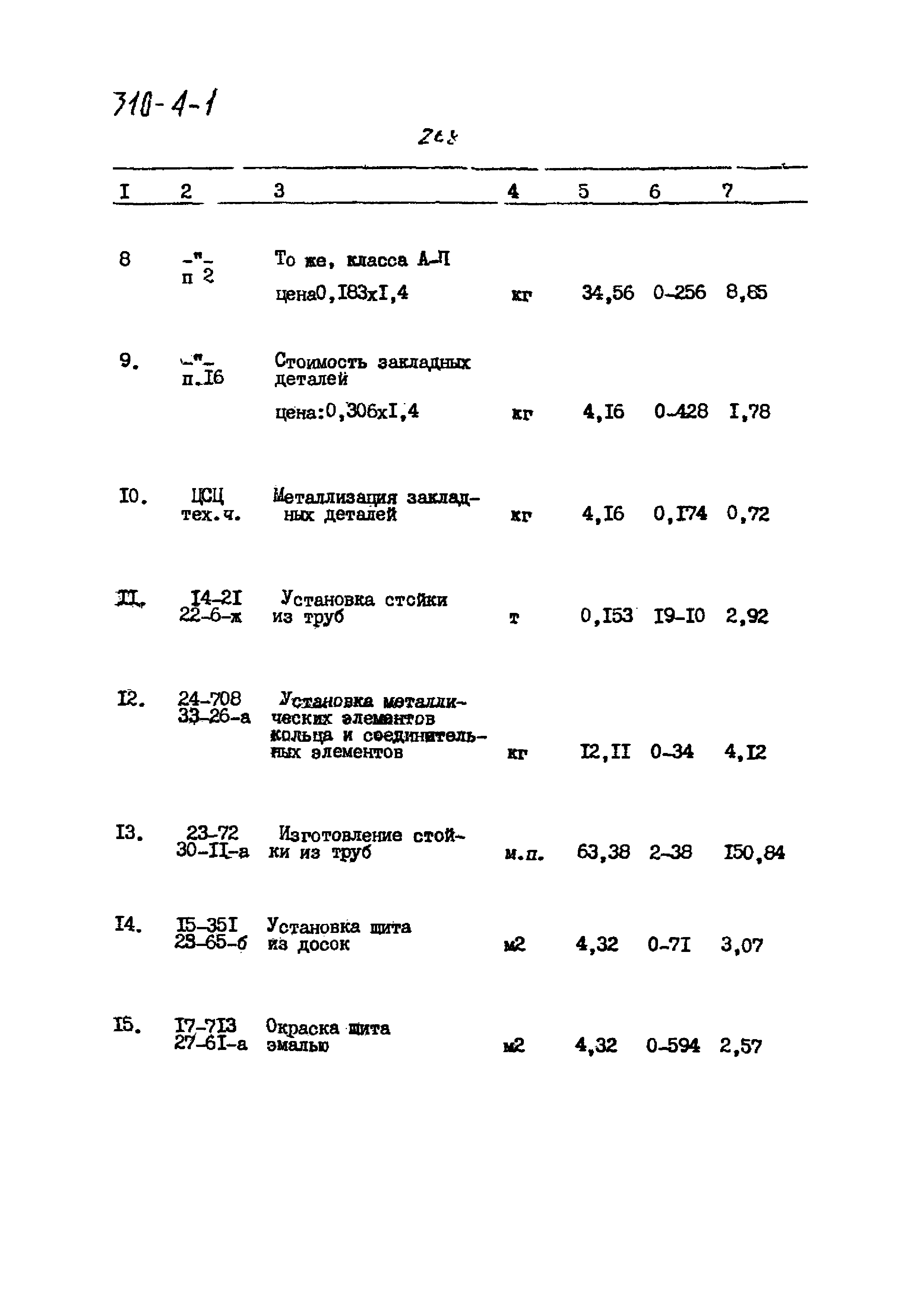 Типовой проект 310-4-1