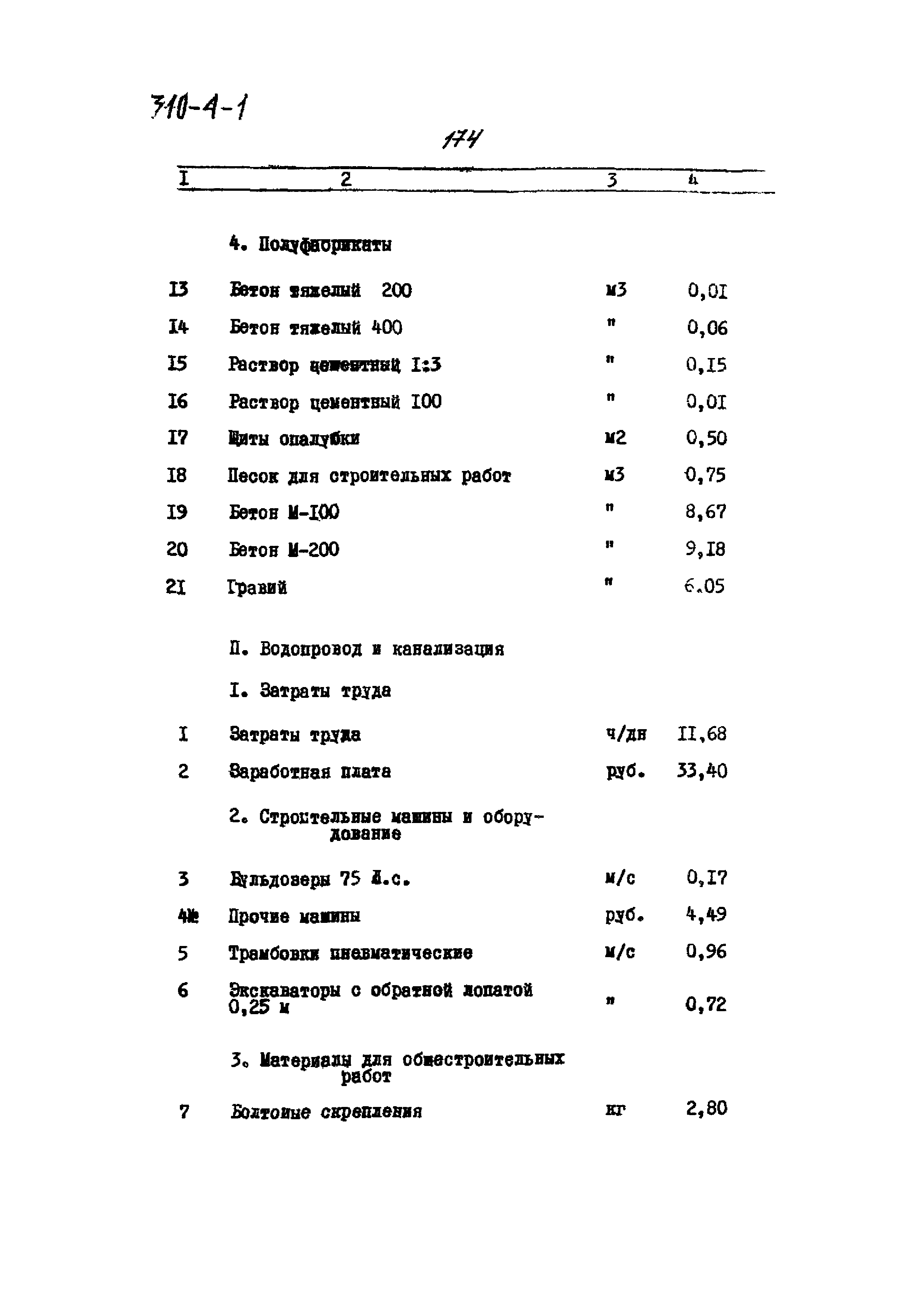 Типовой проект 310-4-1