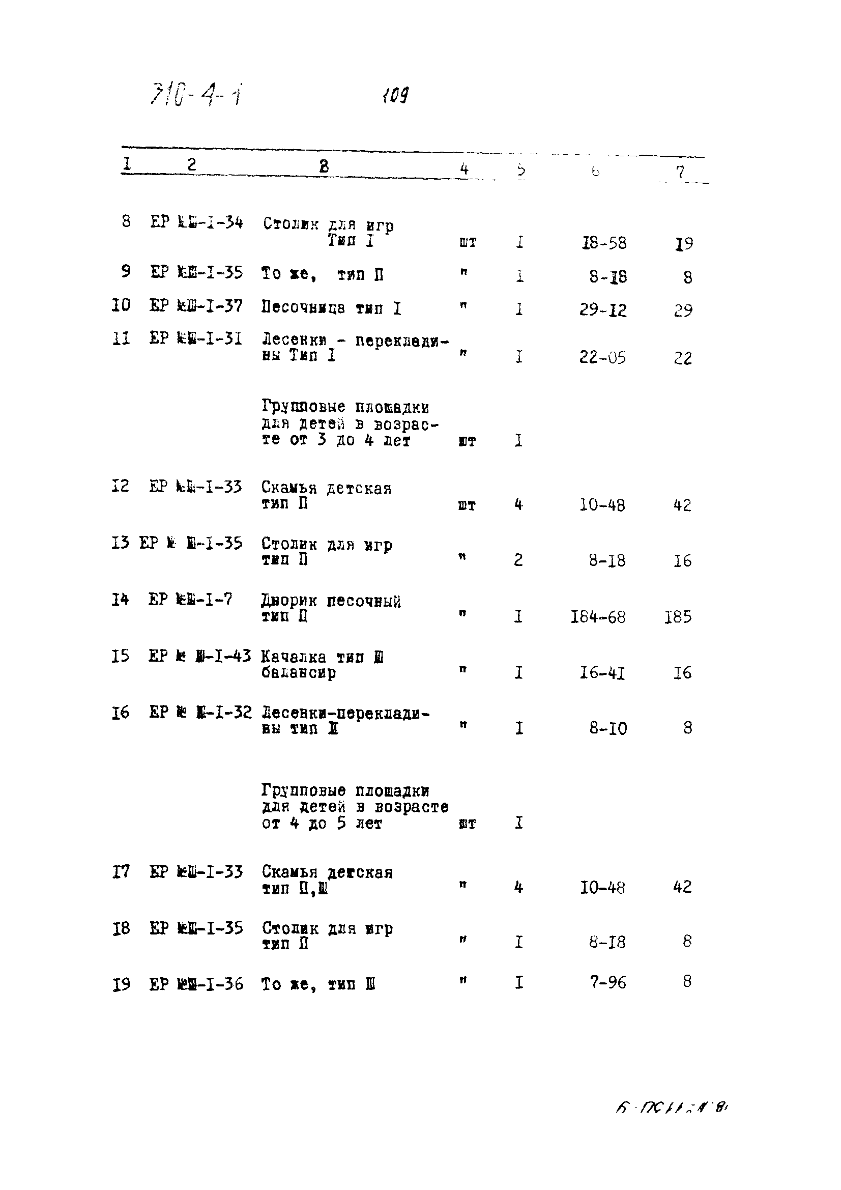 Типовой проект 310-4-1