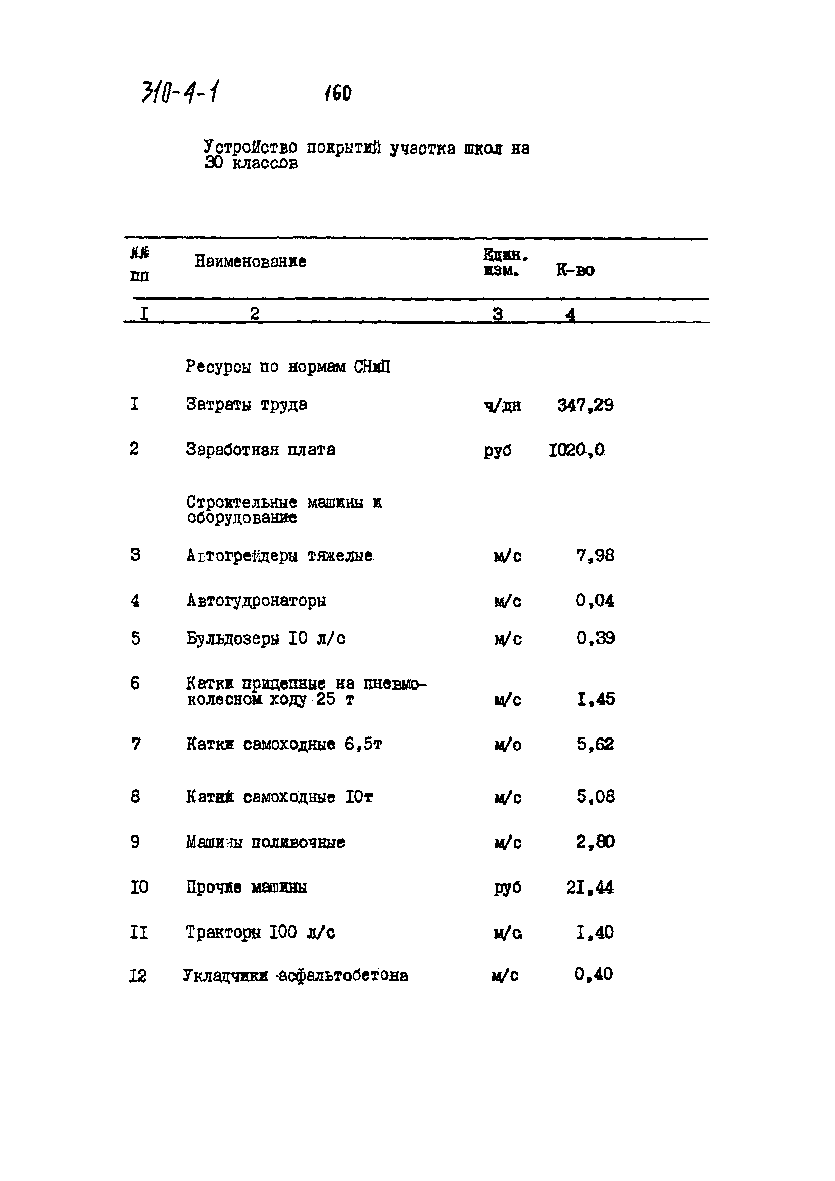 Типовой проект 310-4-1