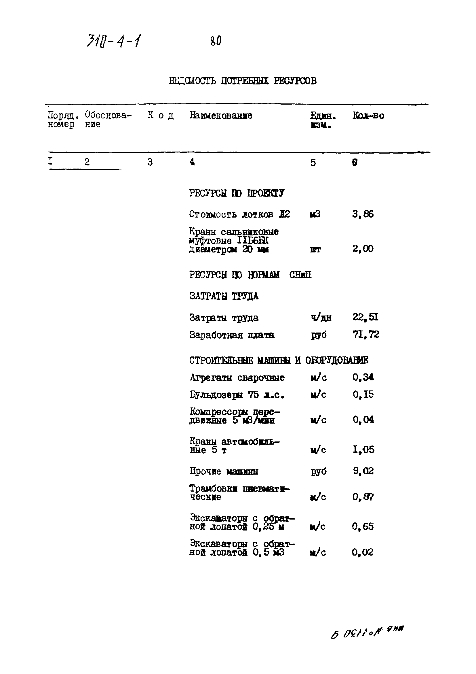 Типовой проект 310-4-1