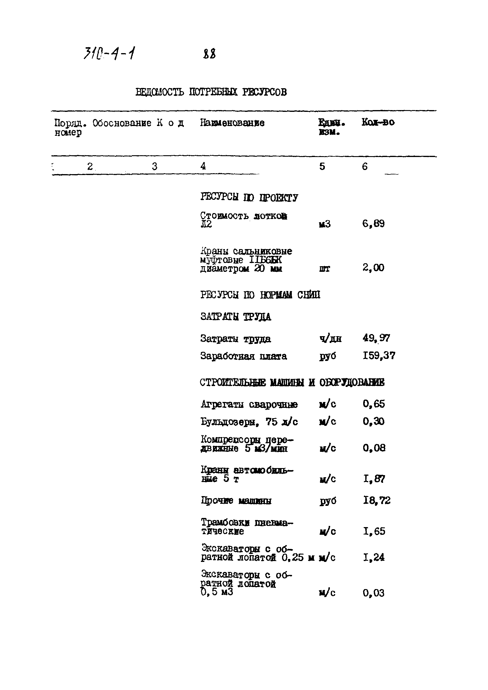 Типовой проект 310-4-1