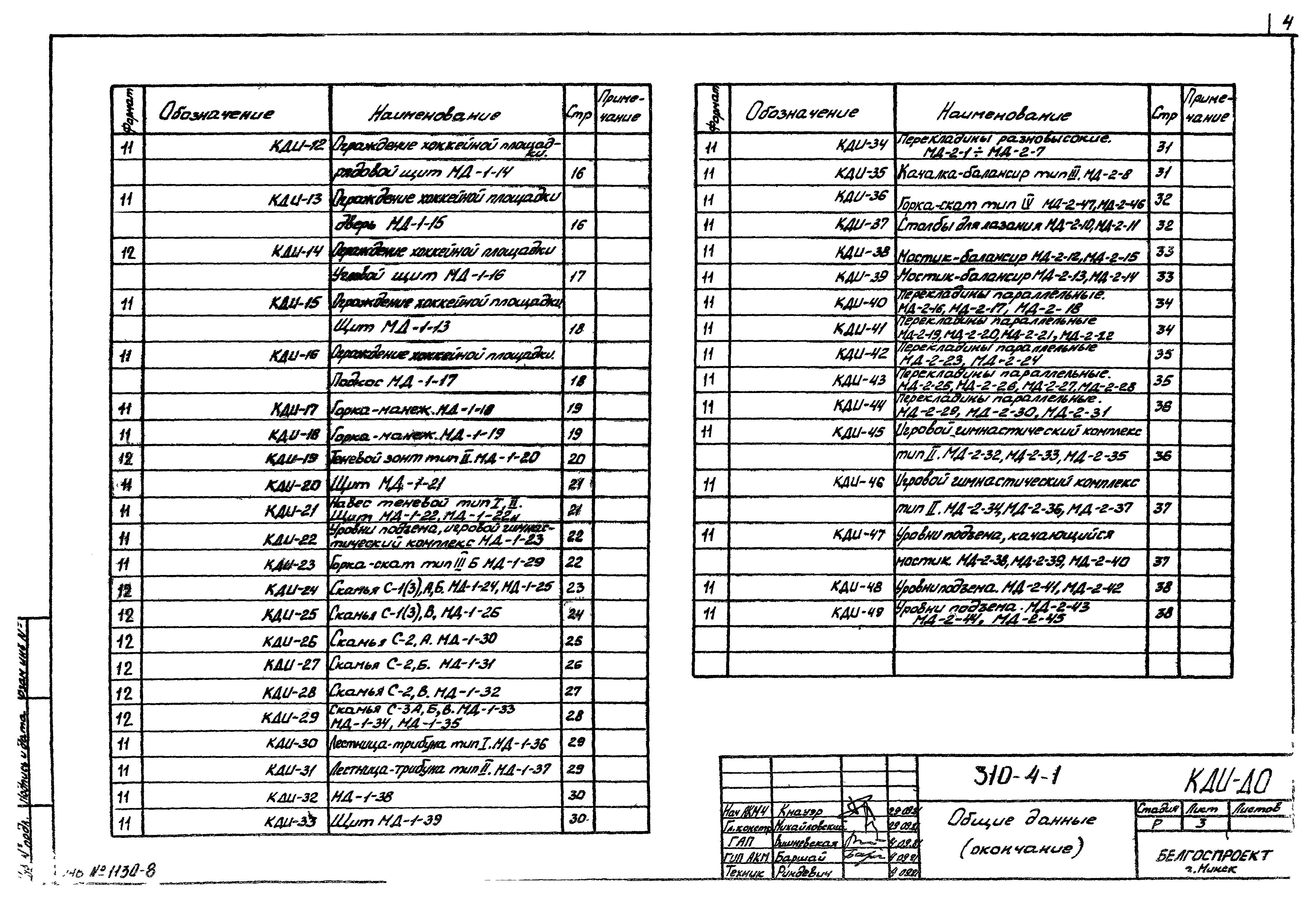 Типовой проект 310-4-1