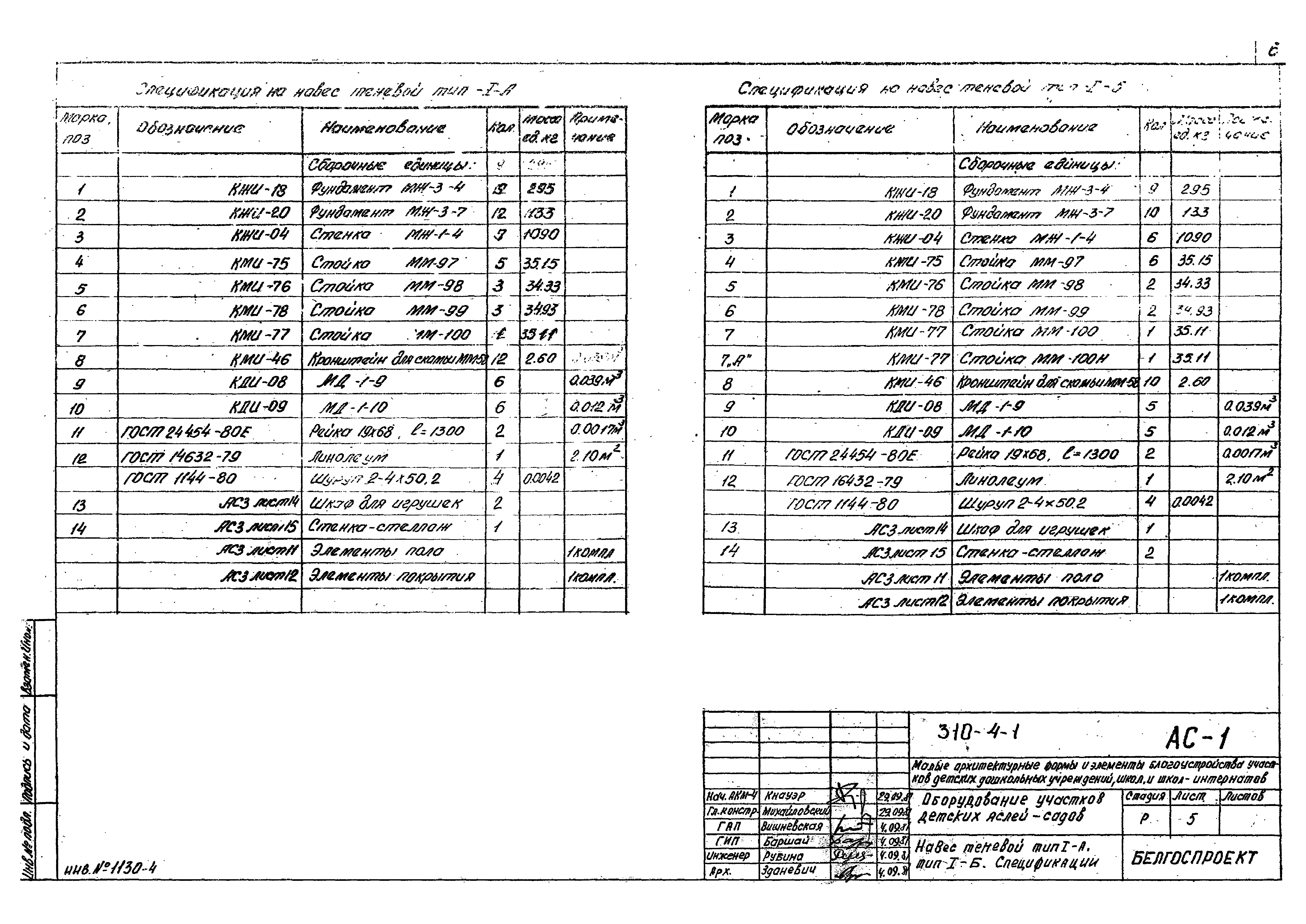 Типовой проект 310-4-1