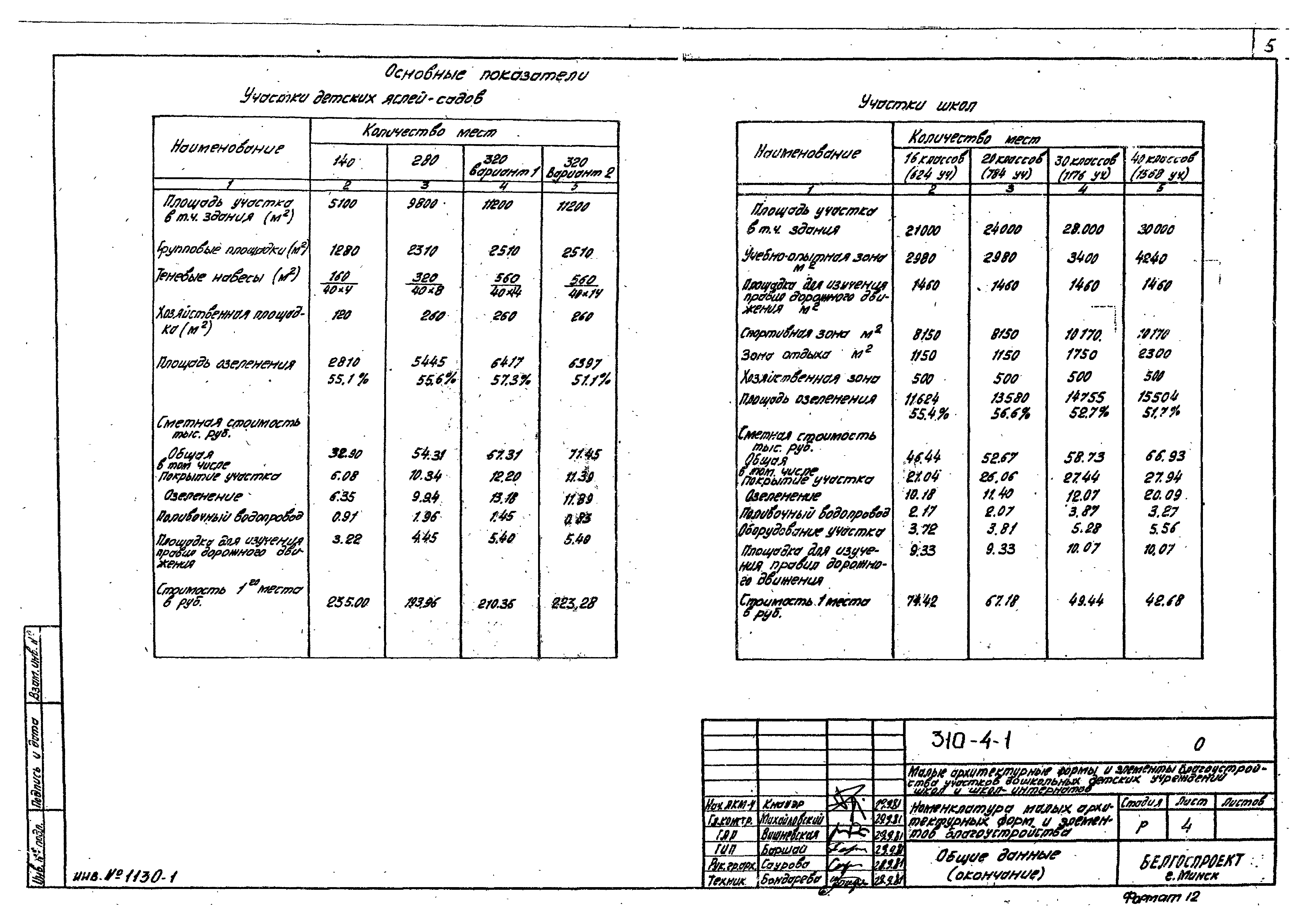 Типовой проект 310-4-1