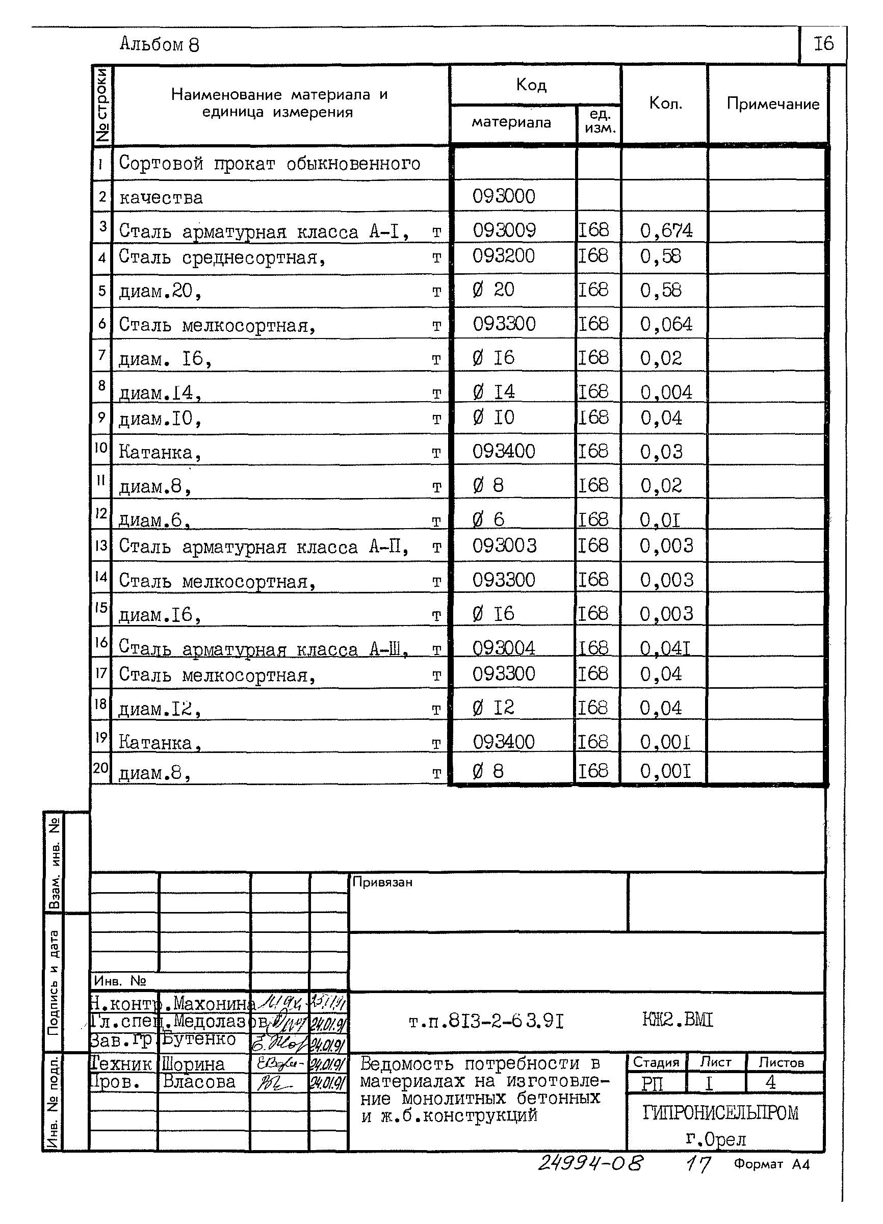 Типовой проект 813-2-63.91