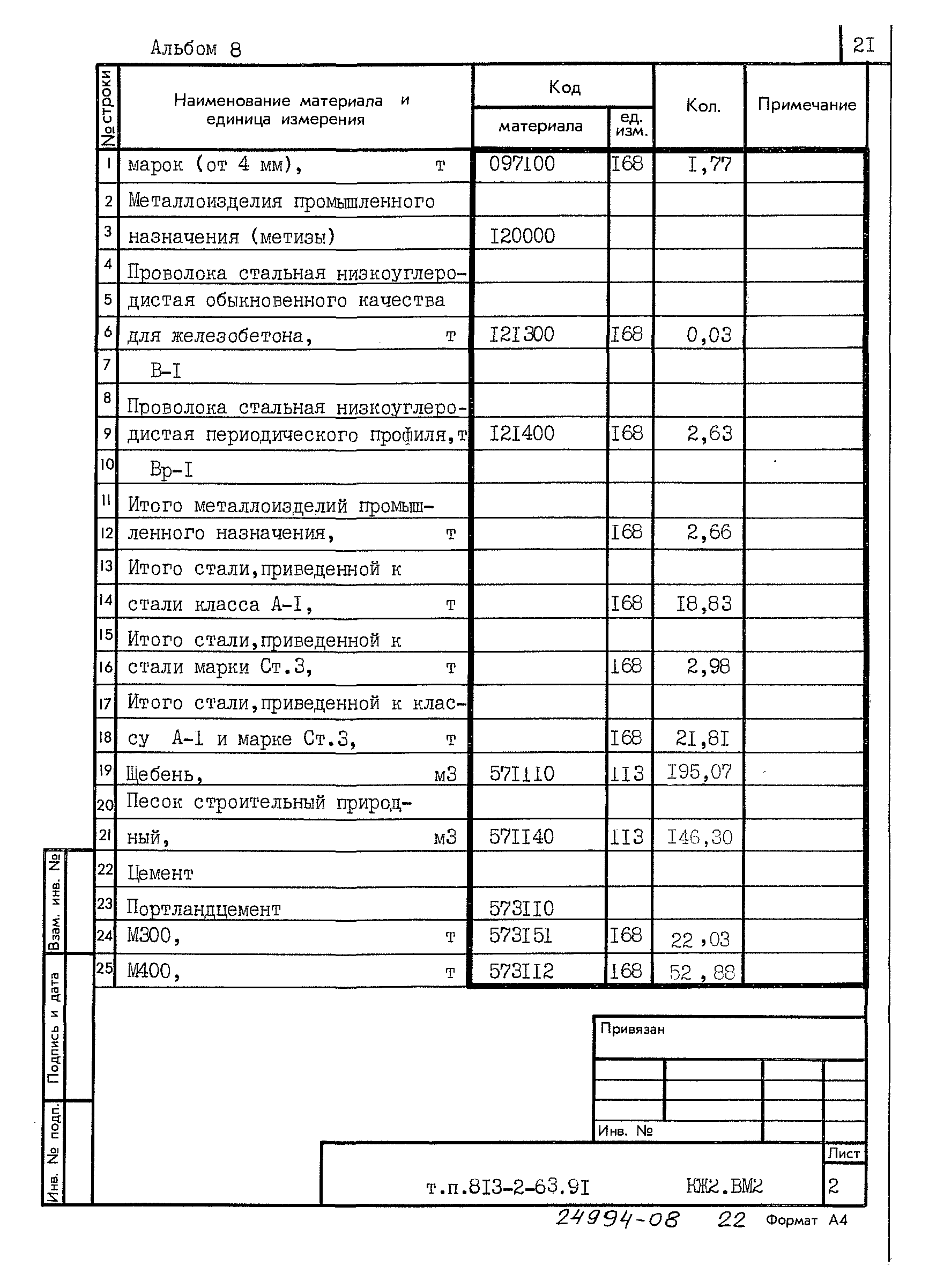 Типовой проект 813-2-63.91