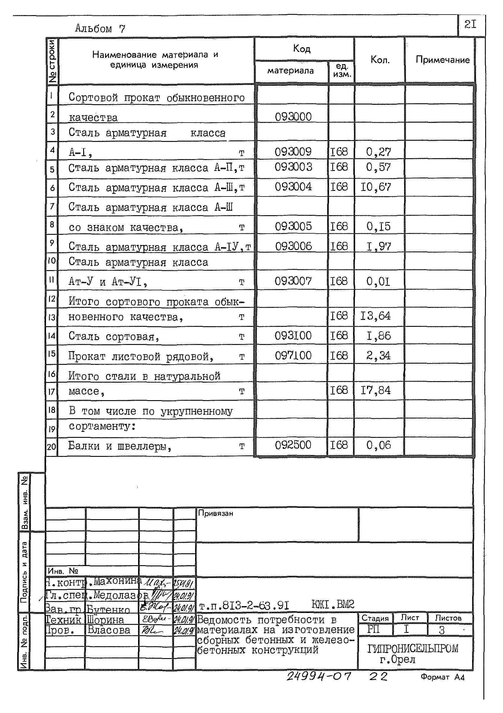 Типовой проект 813-2-63.91