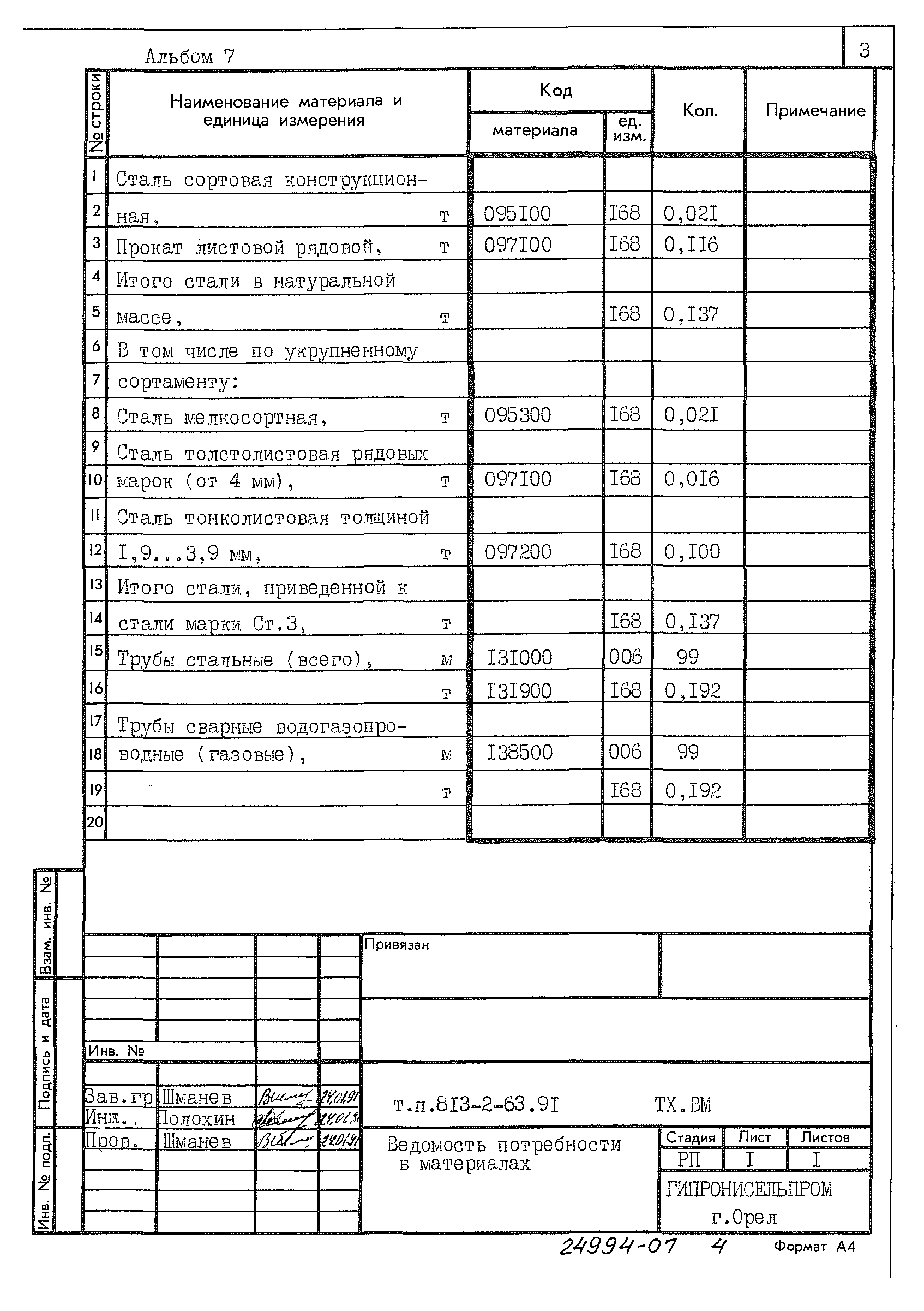 Типовой проект 813-2-63.91