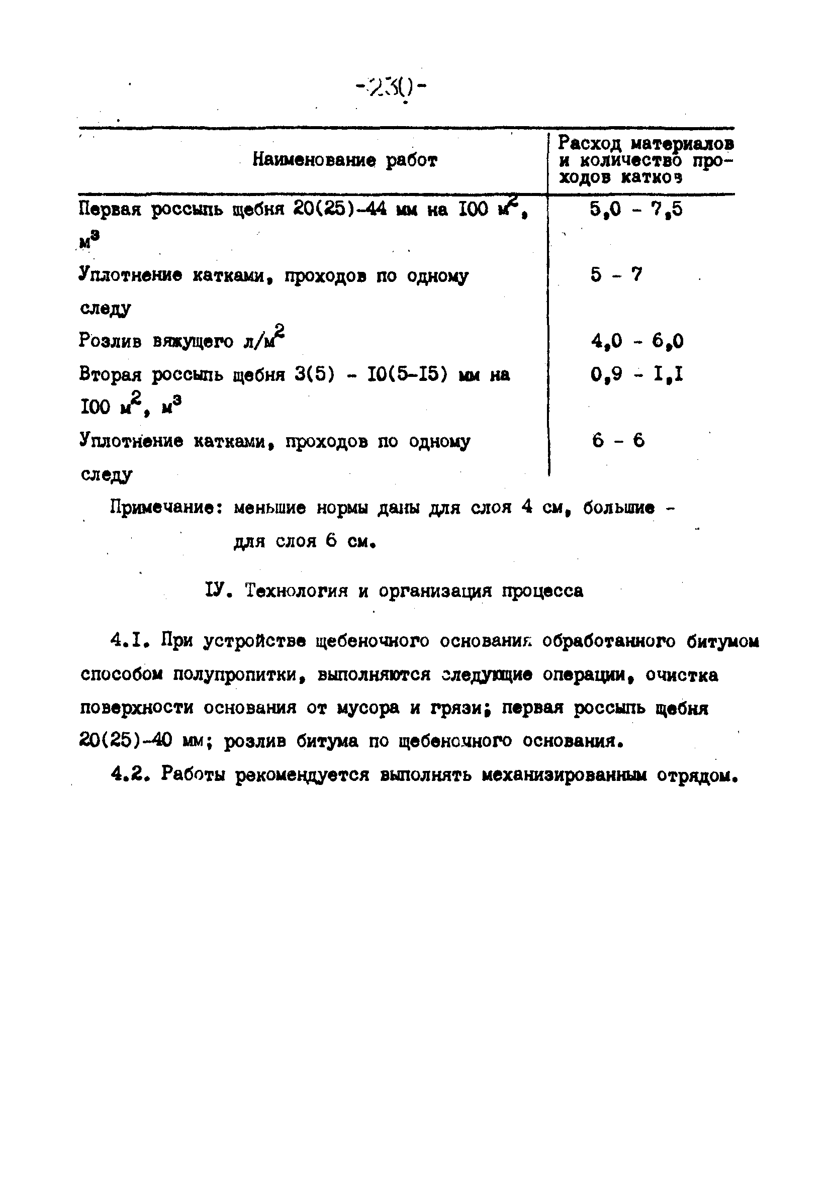 Технологические карты 