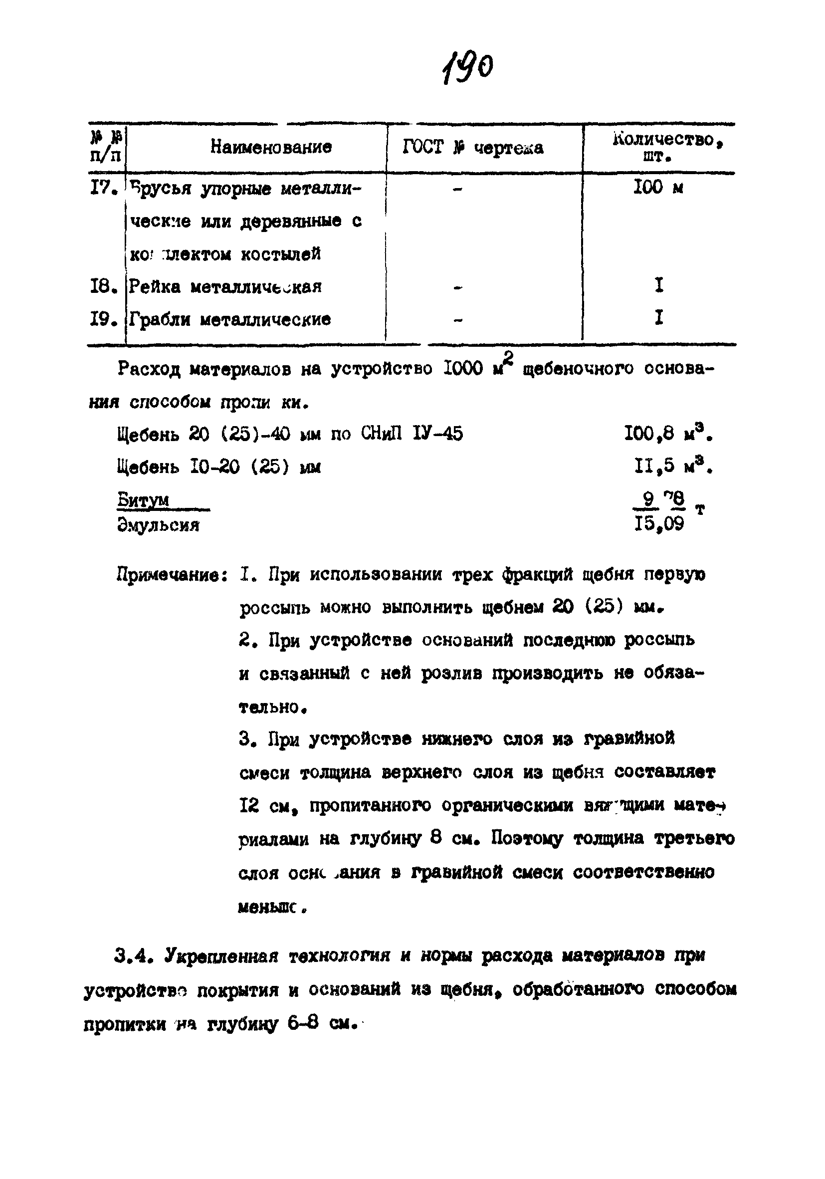 Технологические карты 