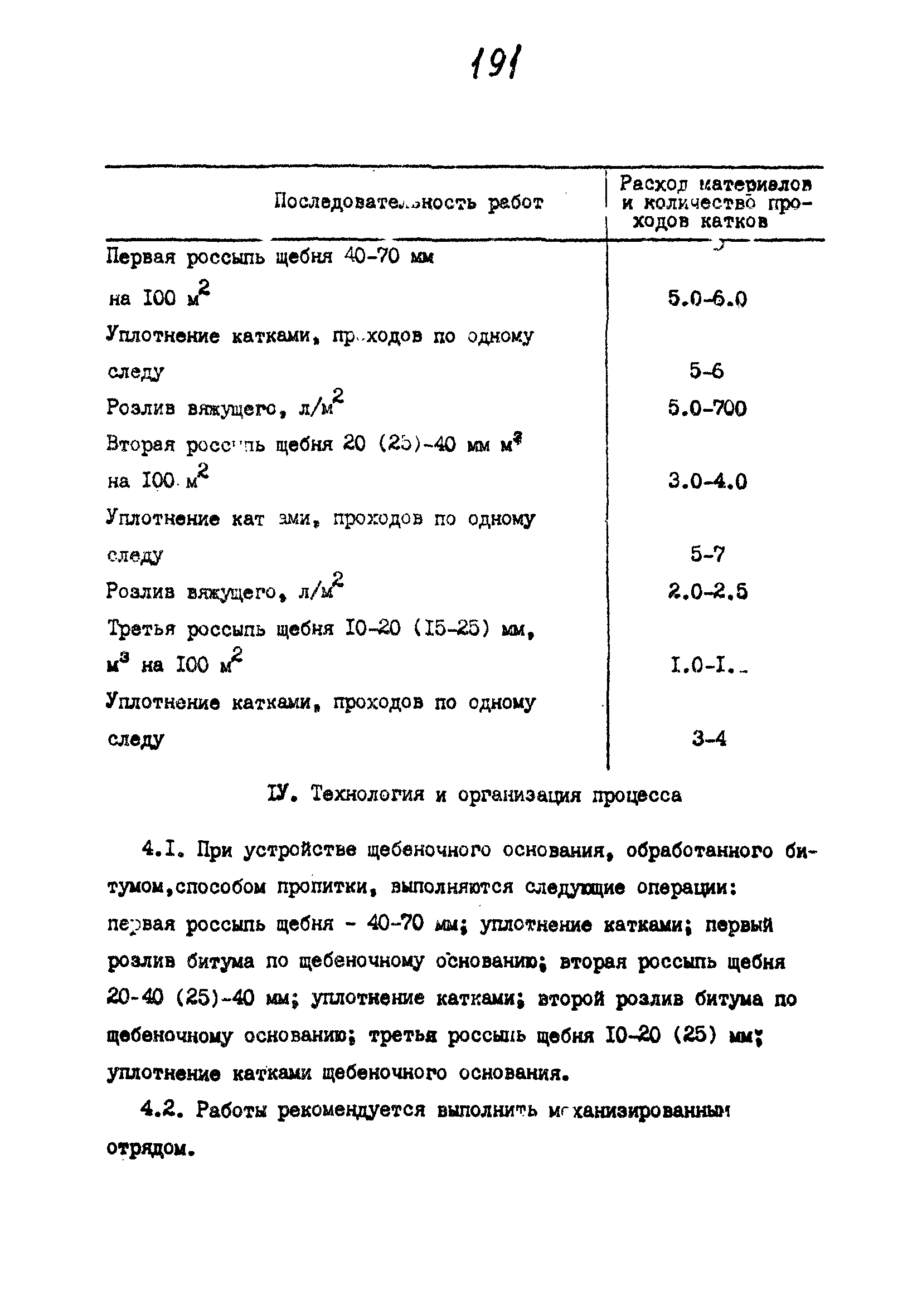 Технологические карты 